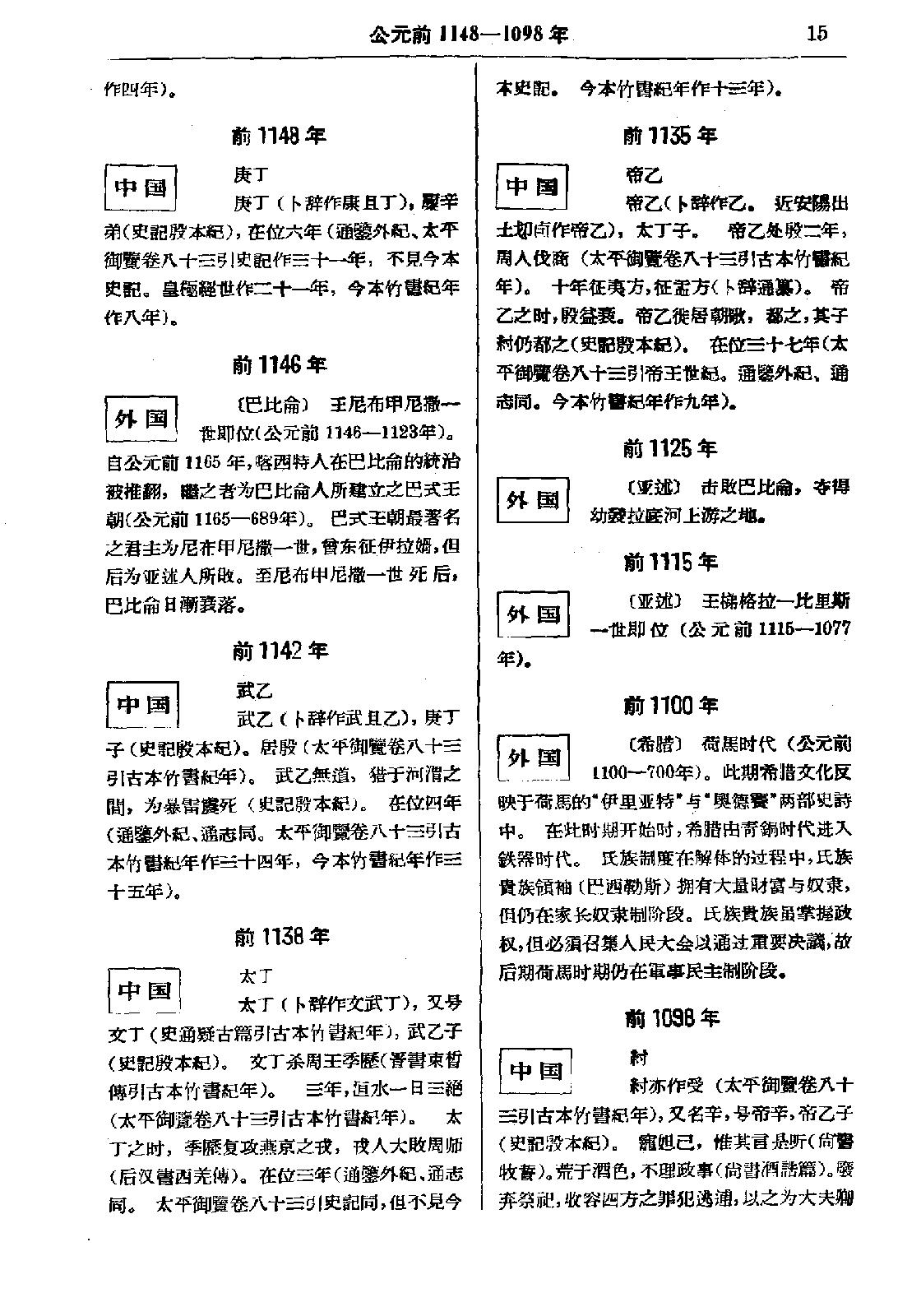 [中外历史年表（前4500—1918）].齐思和.刘启戈.翦伯赞.聂崇岐.扫描版.pdf_第22页