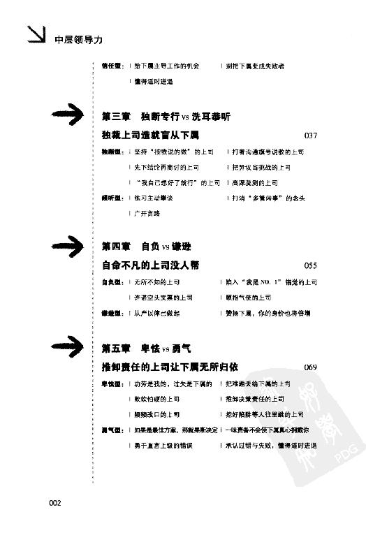 [中层领导力：来自世界500强的中层内训课].(韩)崔秉权.扫描版.PDF_第22页