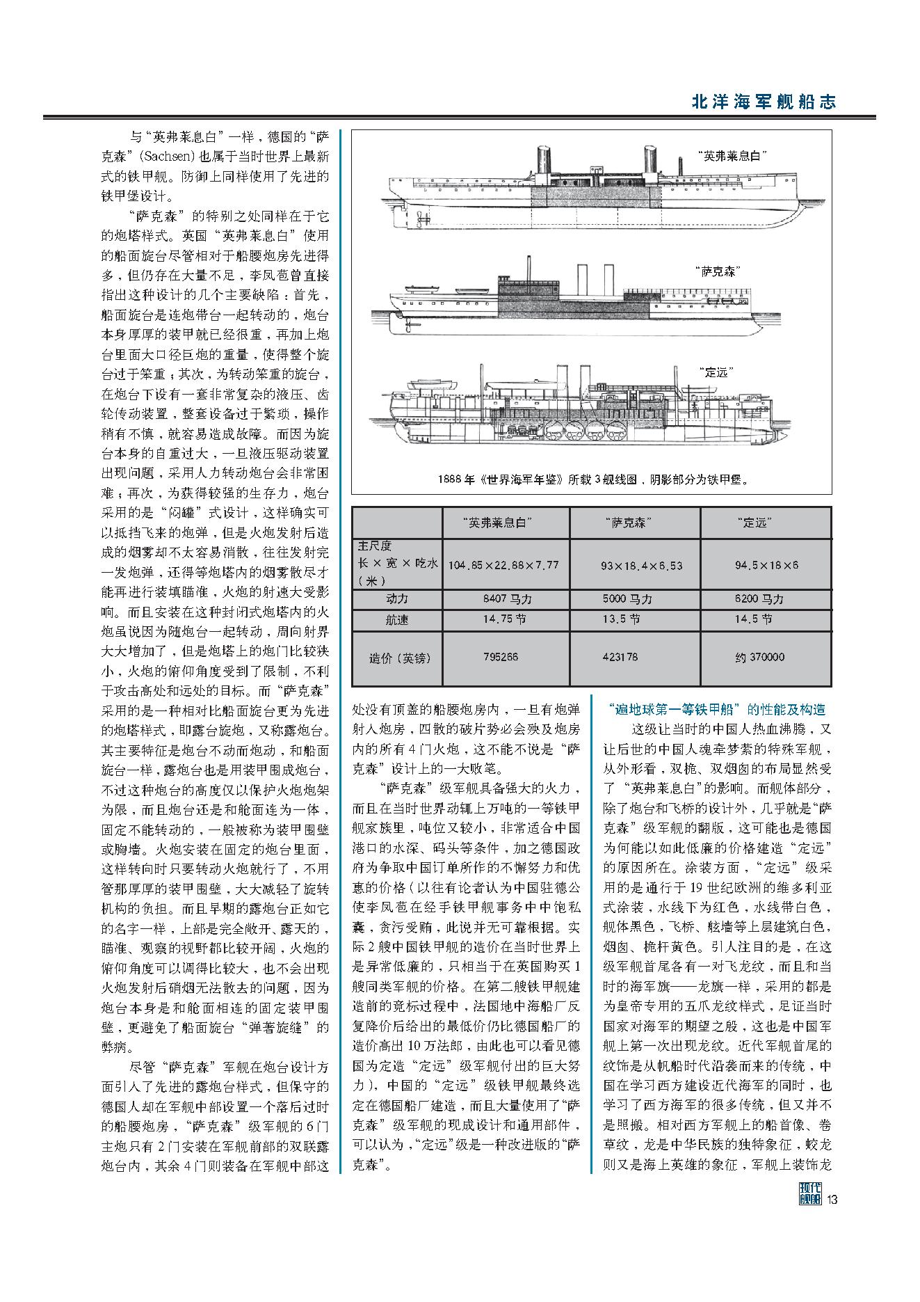 [北洋海军舰船志].陈悦.扫描版.PDF_第16页