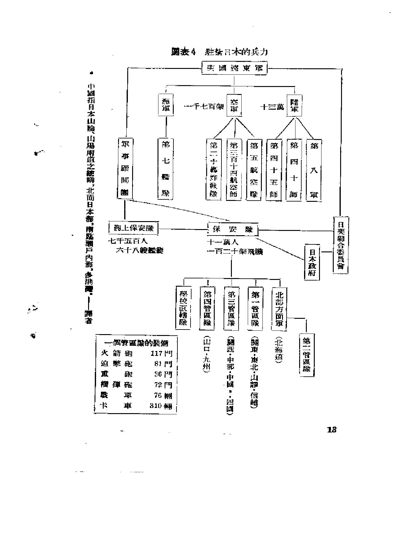 [占领下日本情况的分析-美国怎样控制着日本].日本共产党调查委员.pdf_第23页