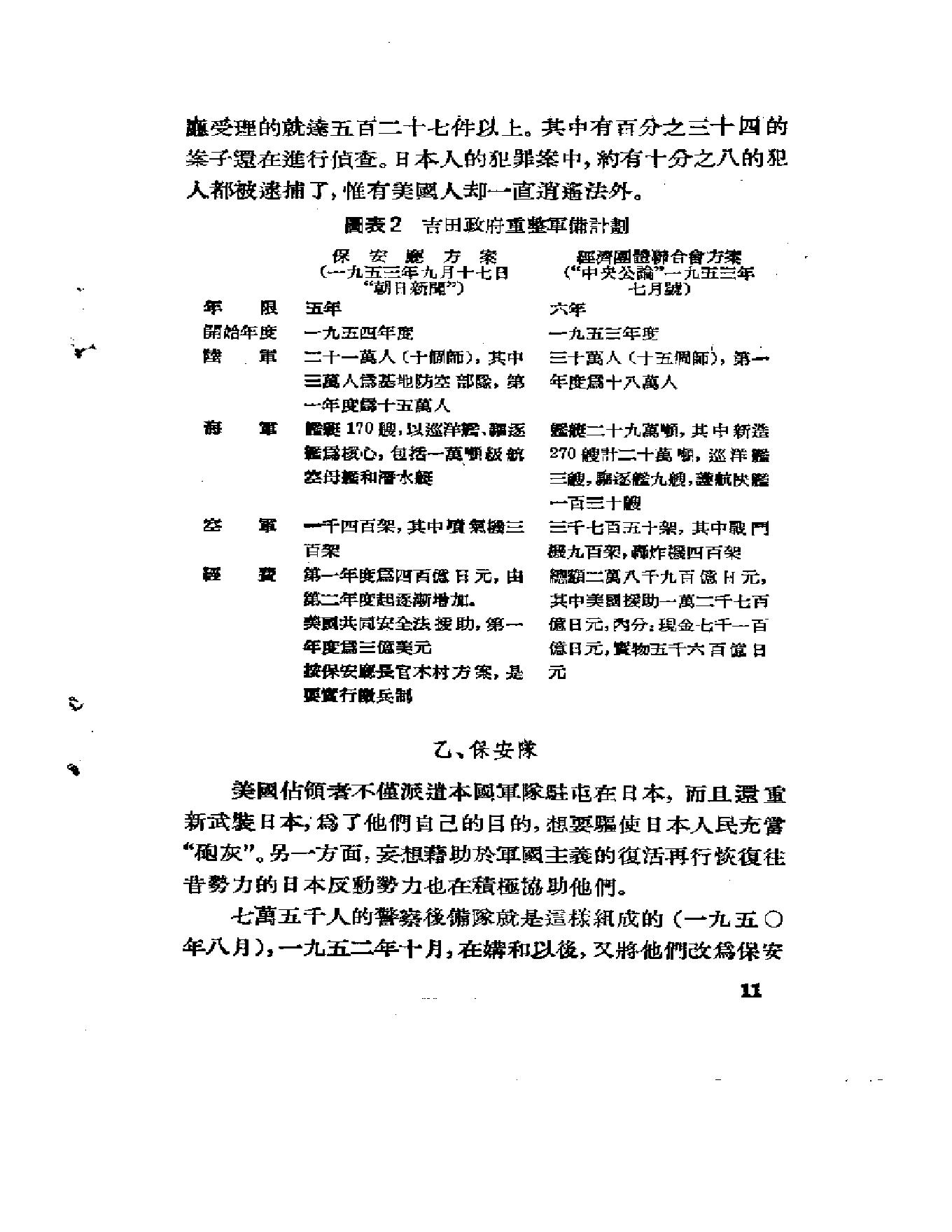 [占领下日本情况的分析-美国怎样控制着日本].日本共产党调查委员.pdf_第21页