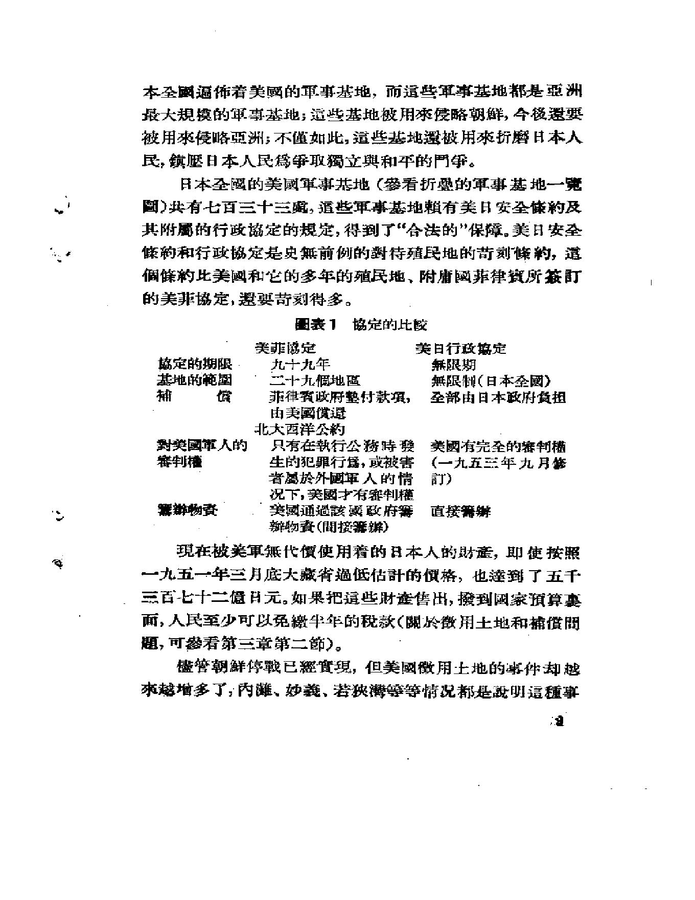 [占领下日本情况的分析-美国怎样控制着日本].日本共产党调查委员.pdf_第19页