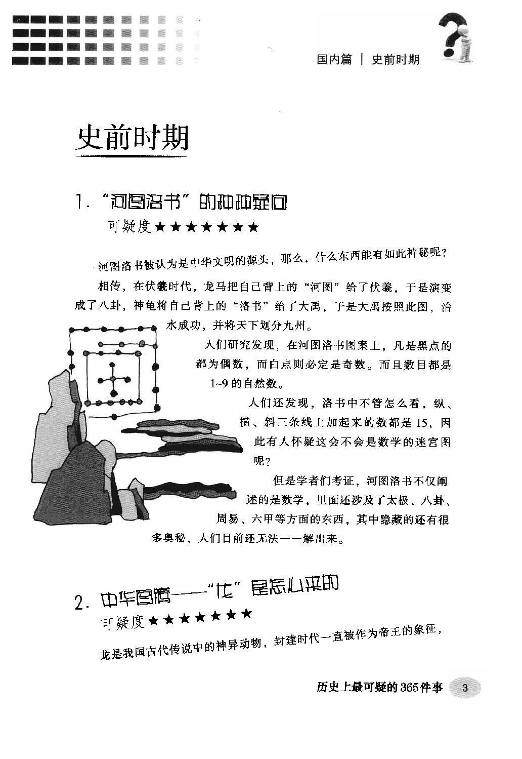 [历史上最可疑的365件事].杨楷.周锐.扫描版.pdf_第16页