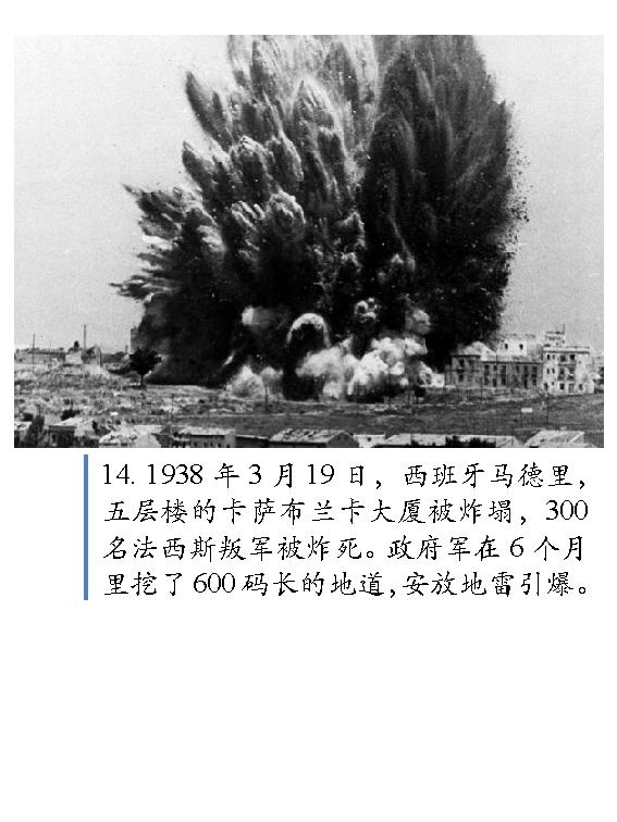 [图说二战].(World.War.II.In.Photographs).Andrews.McMeel.Publishin.Richard.Holmes.文字版.pdf_第21页