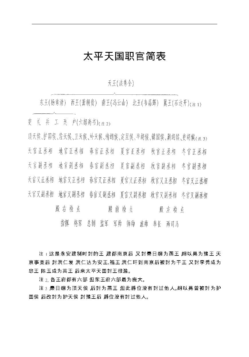 [太平天国兴亡：揭示天国盛衰的历史真相].刘仁坤.扫描版.PDF_第14页