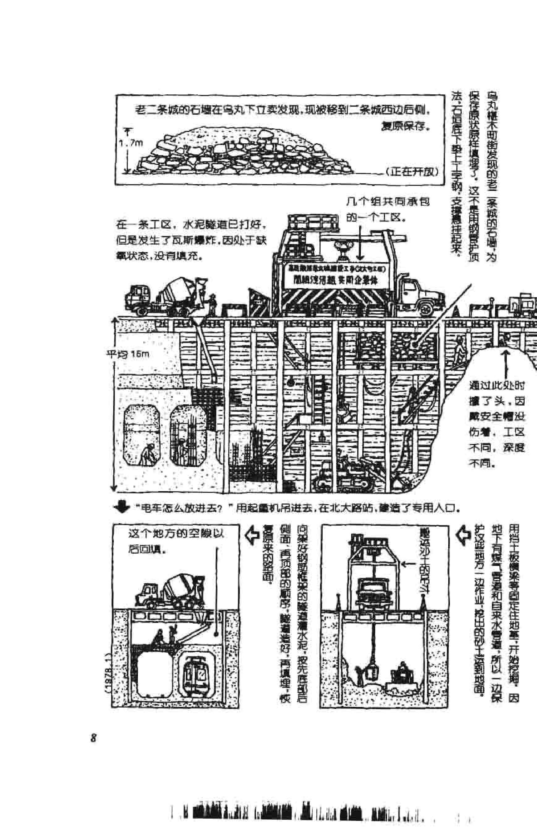 [窥视日本].(日)妹尾河童.扫描版.pdf_第13页