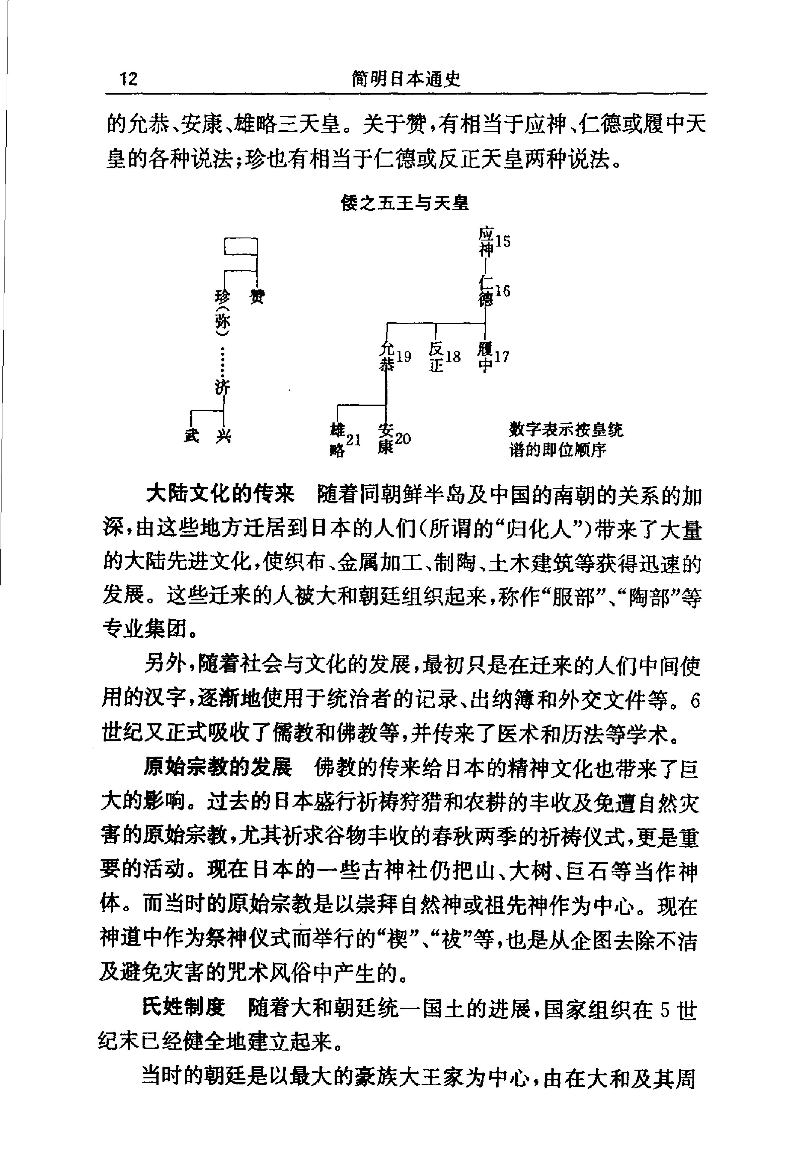 [简明日本通史].依田憙家.扫描版.(日)依田憙家.pdf_第23页