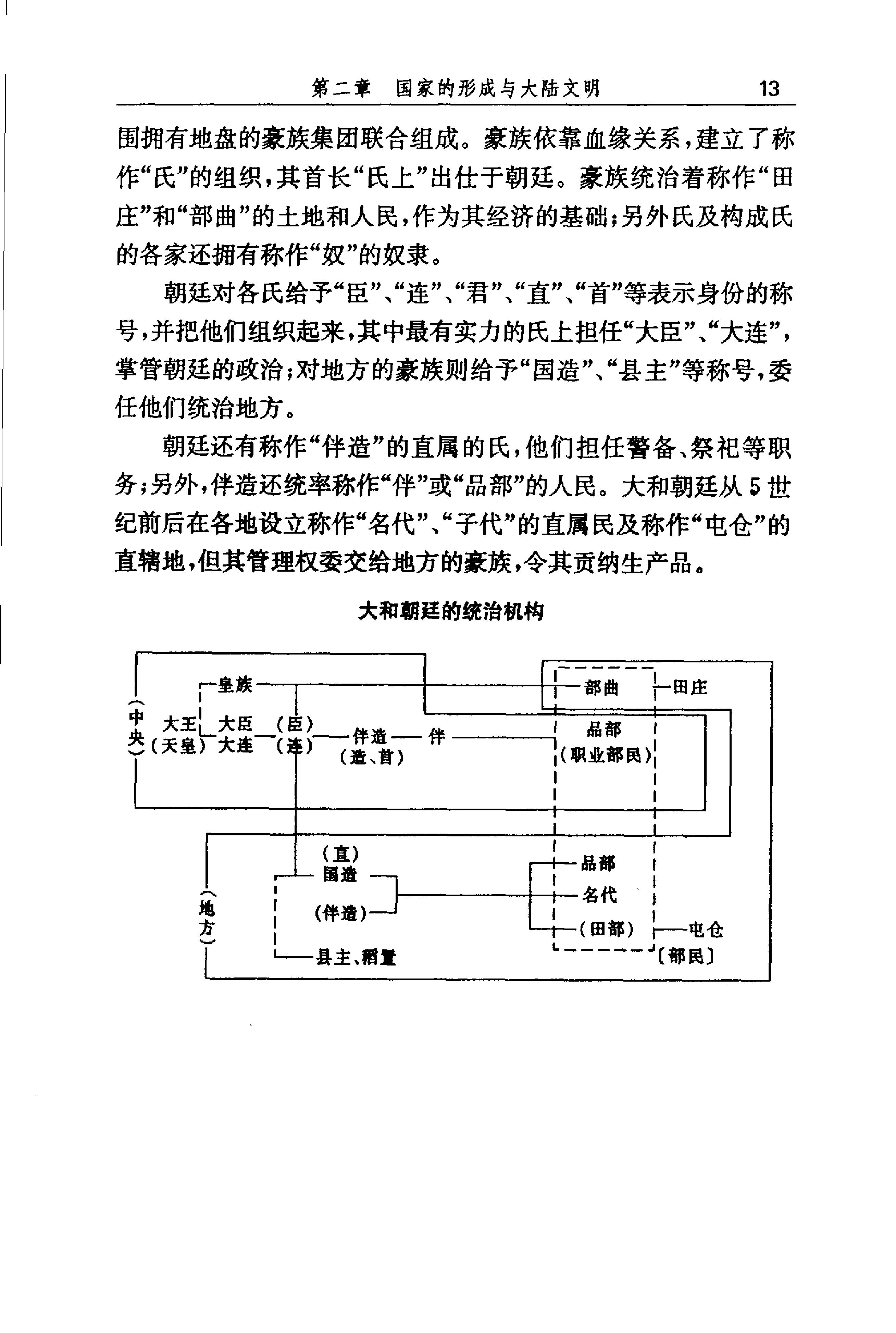 [简明日本通史].依田憙家.扫描版.(日)依田憙家.pdf_第24页