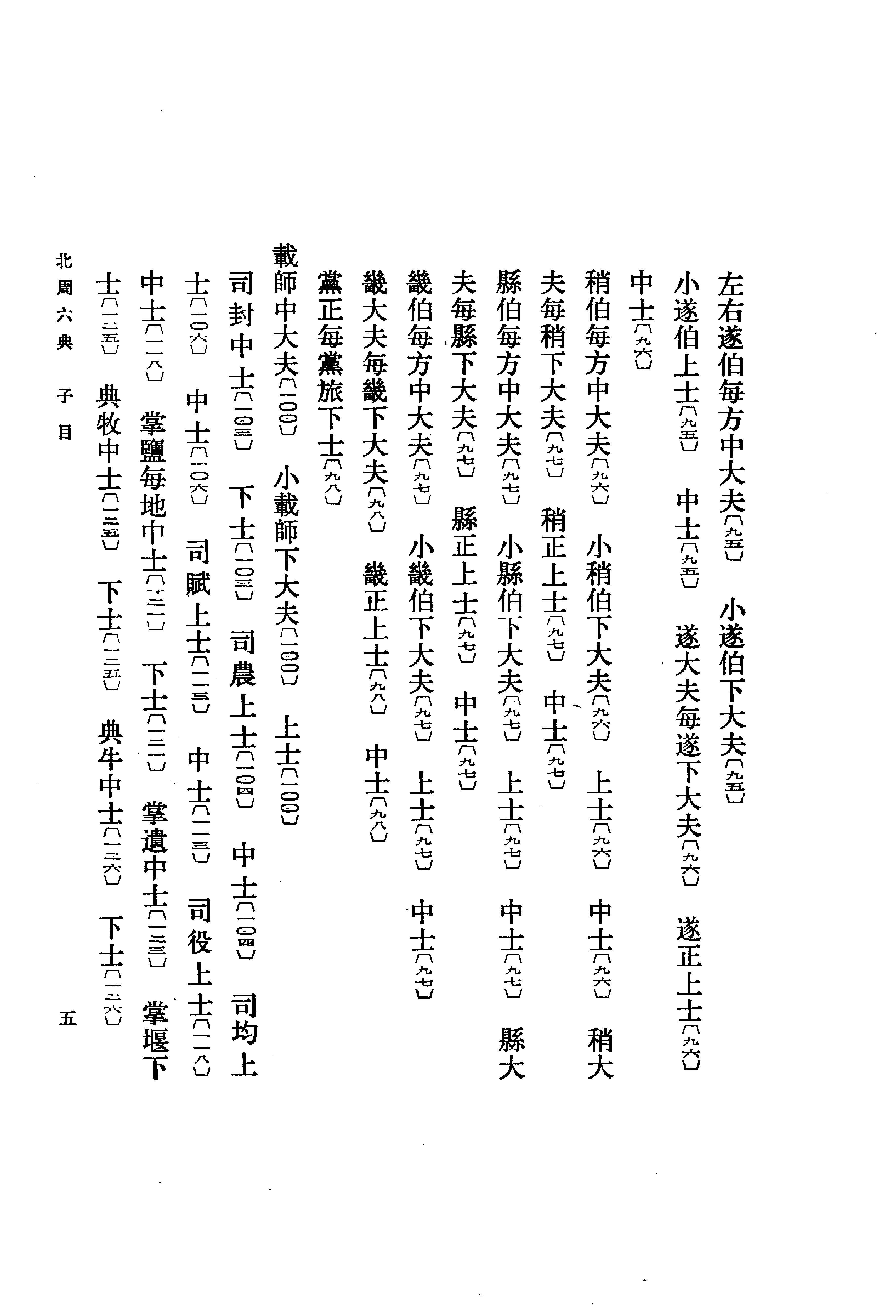 北周六典.王仲荦.中华书局.1979.pdf_第25页