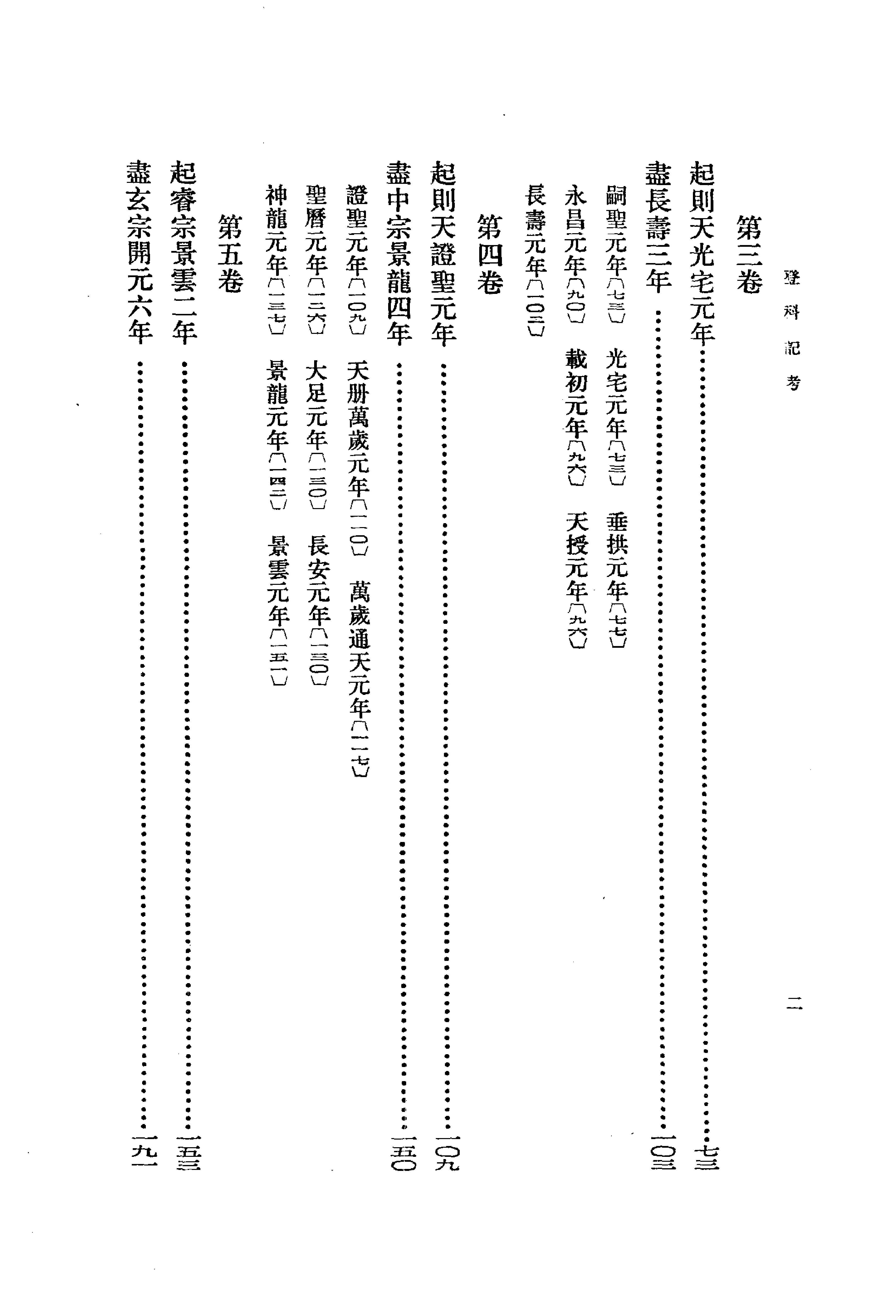 登科记考.清徐松.中华书局.1984.pdf_第24页