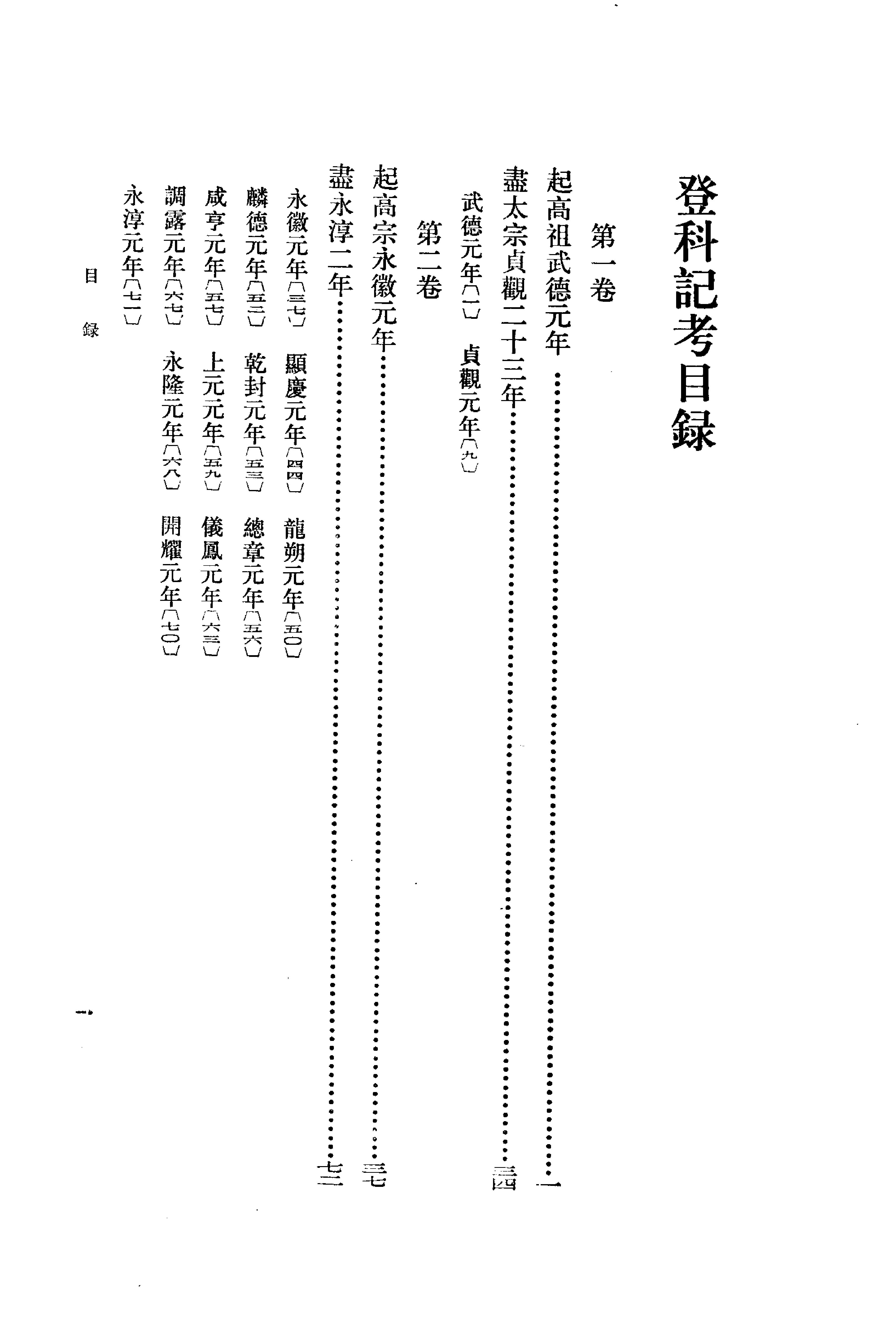 登科记考.清徐松.中华书局.1984.pdf_第23页