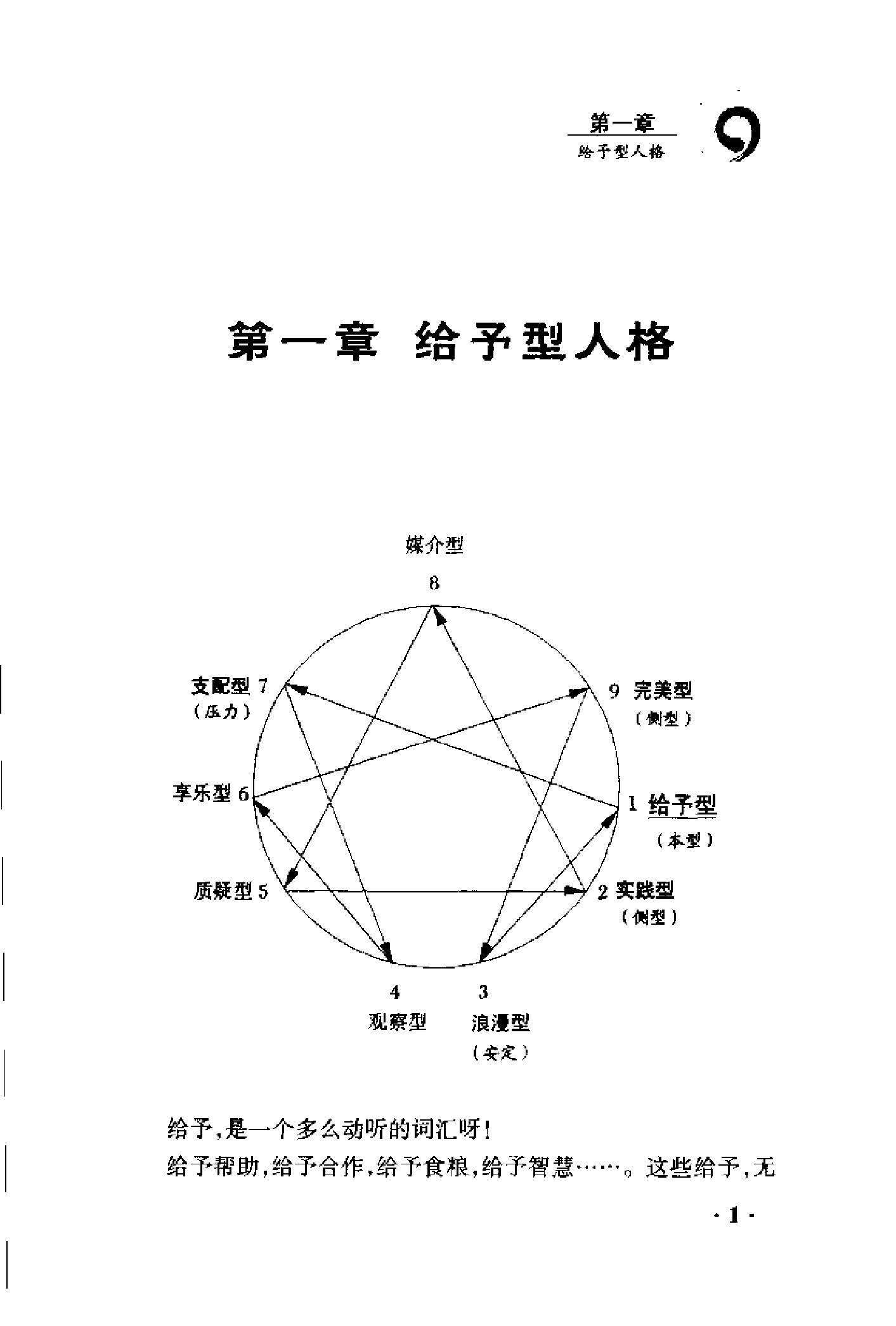 人格与命运-中国人的九型人格.pdf_第17页