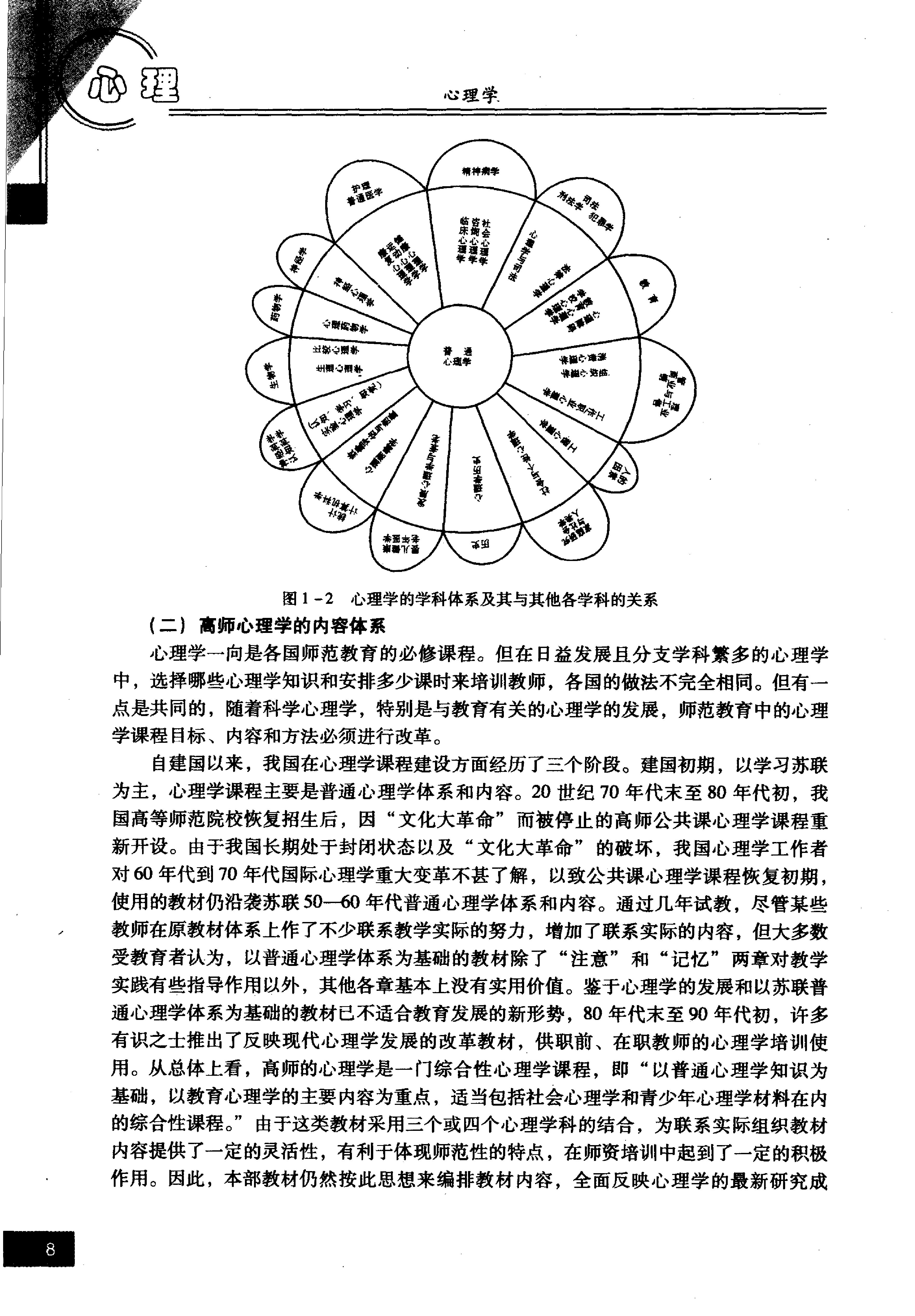 心理学 姬建峰 2006.pdf_第16页