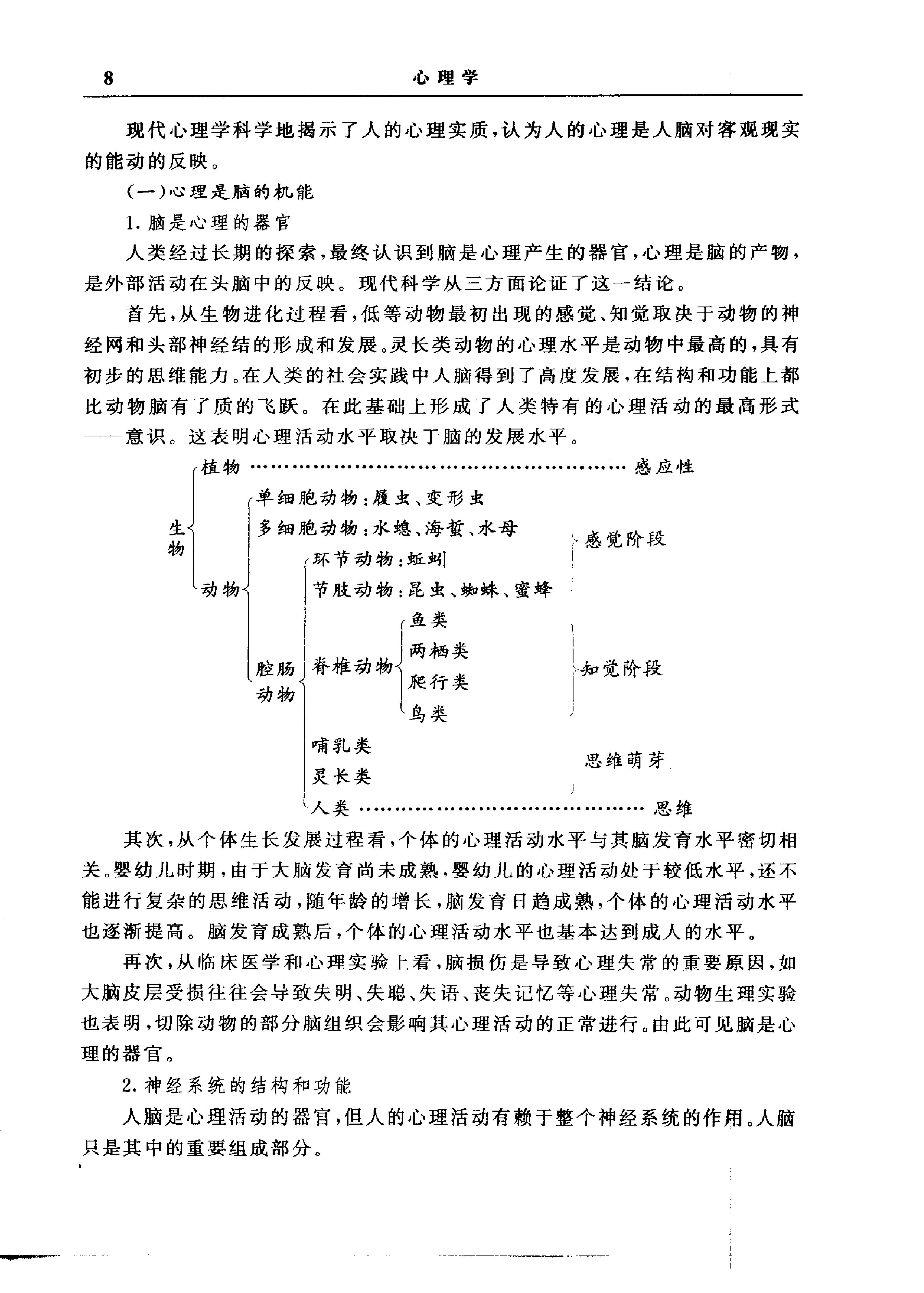 心理学 金河岩 2000.pdf_第12页