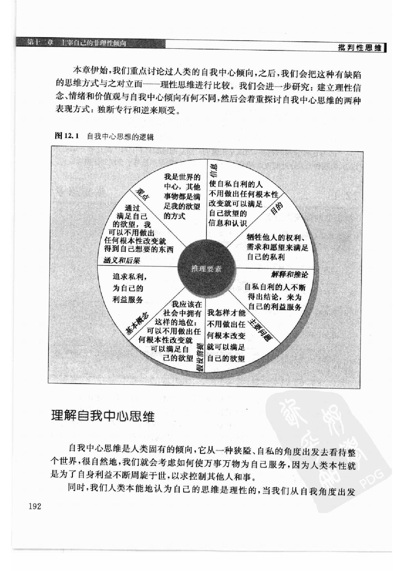 批判性思维：思维、沟通、写作、应变、解决问题的根本技巧 第3部分.pdf_第6页