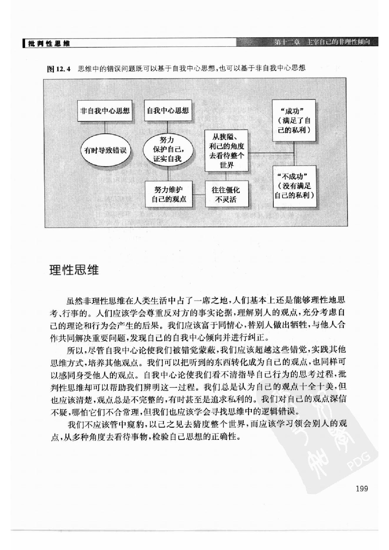 批判性思维：思维、沟通、写作、应变、解决问题的根本技巧 第3部分.pdf_第13页