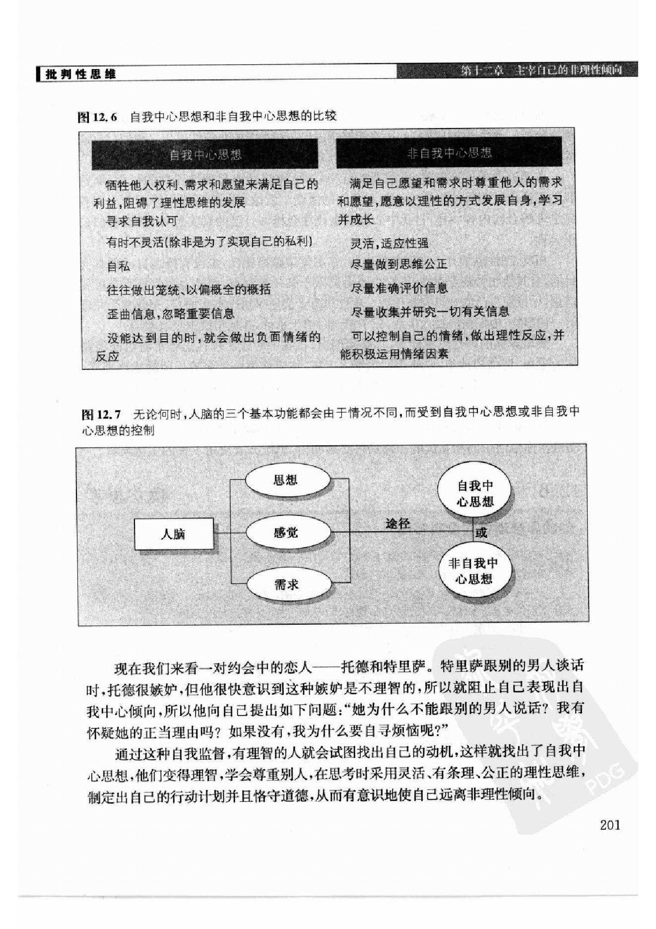 批判性思维：思维、沟通、写作、应变、解决问题的根本技巧 第3部分.pdf_第15页