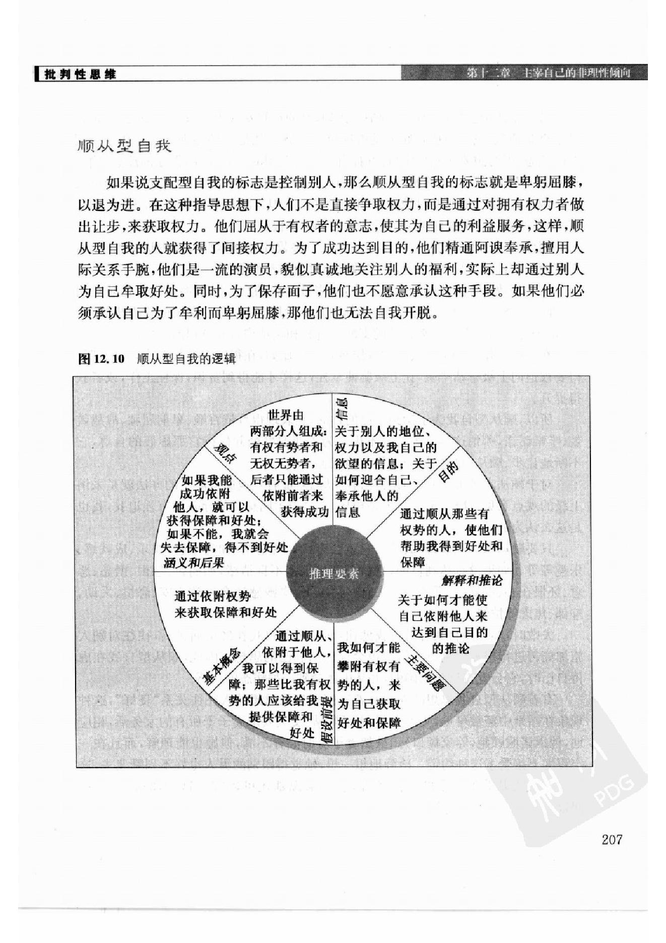 批判性思维：思维、沟通、写作、应变、解决问题的根本技巧 第3部分.pdf_第21页