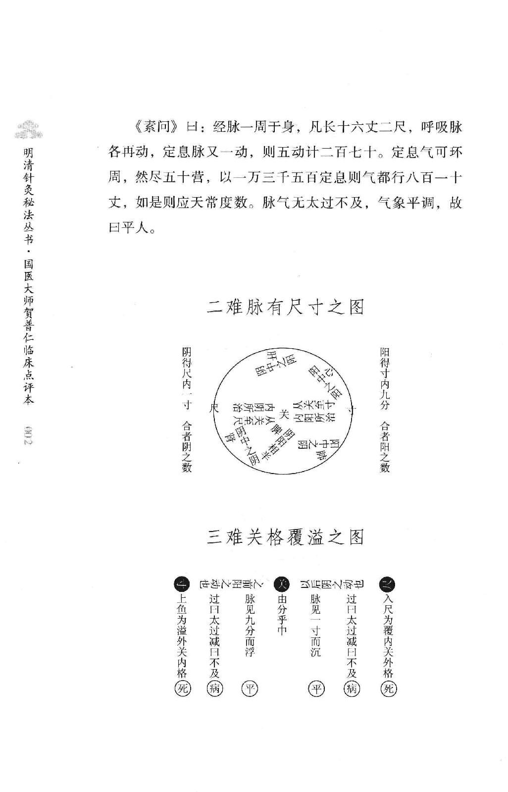 明清针灸秘法丛书2 勿听子俗解八十一难经.pdf_第19页