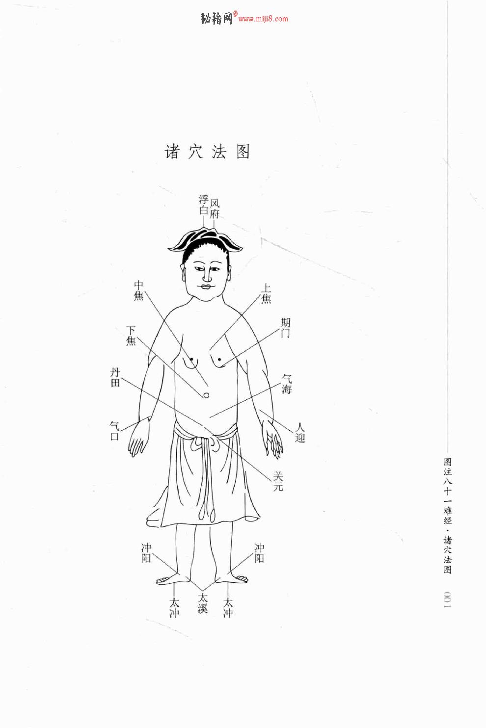 明清针灸秘法丛书3 图注八十一难经.pdf_第16页