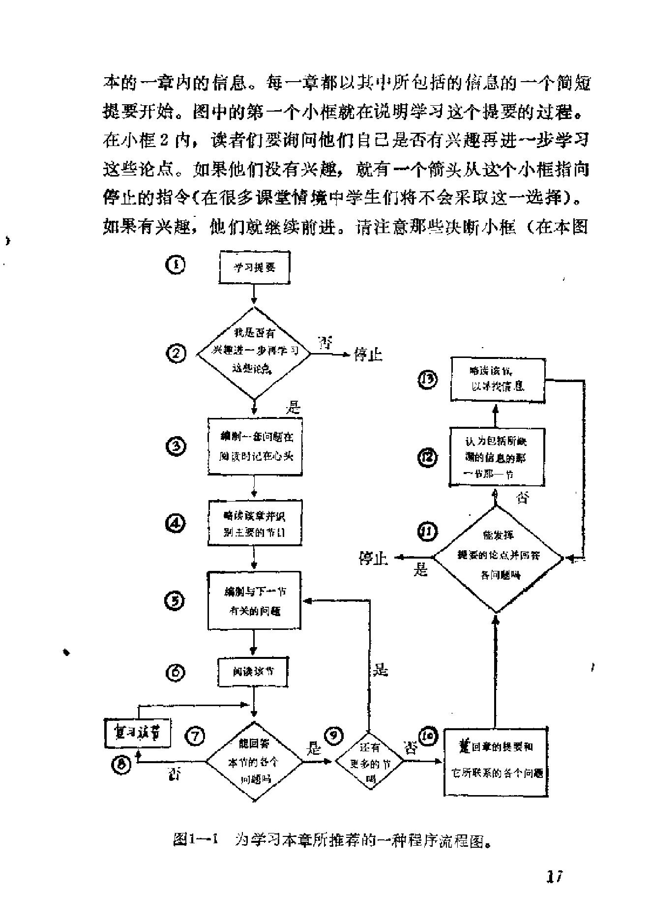 现代认知心理学 (安德森.pdf_第25页