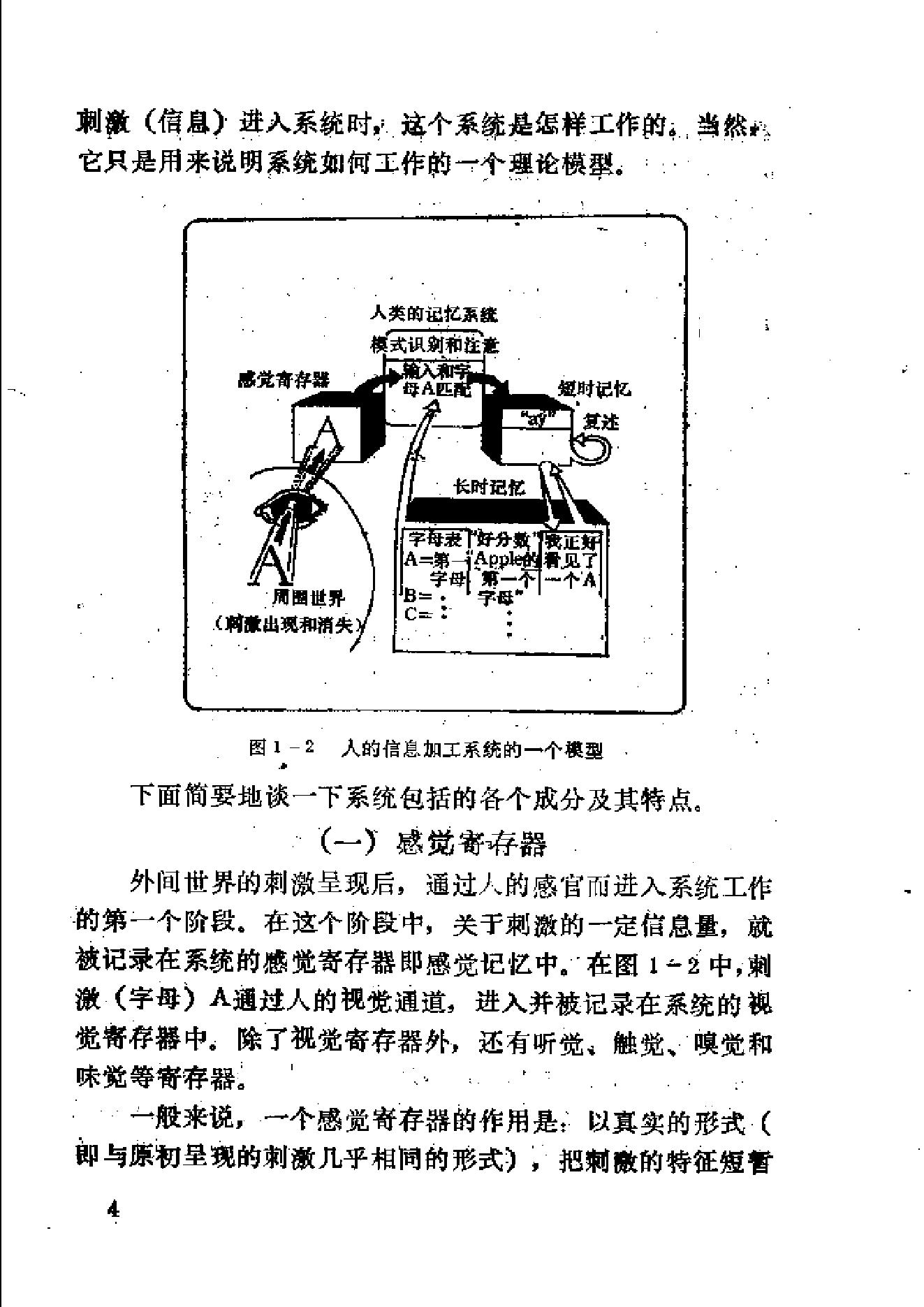 现代认知心理学（陈永明）.pdf_第5页