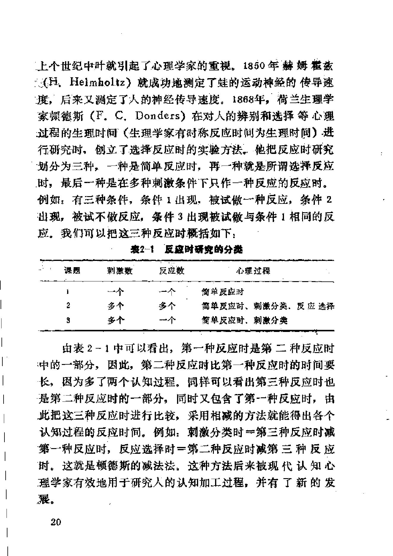 现代认知心理学（陈永明）.pdf_第21页