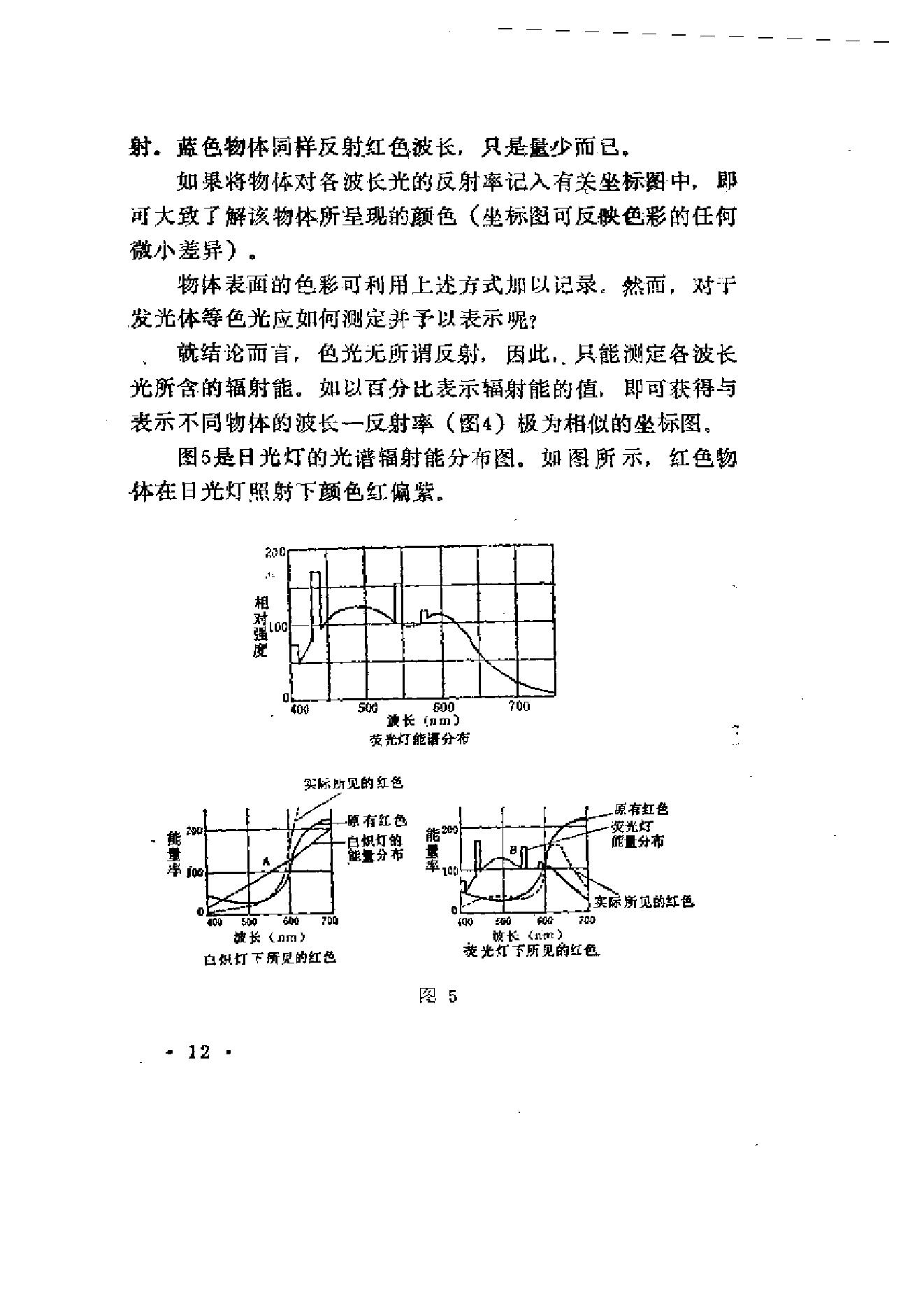 色彩心理学.pdf_第18页