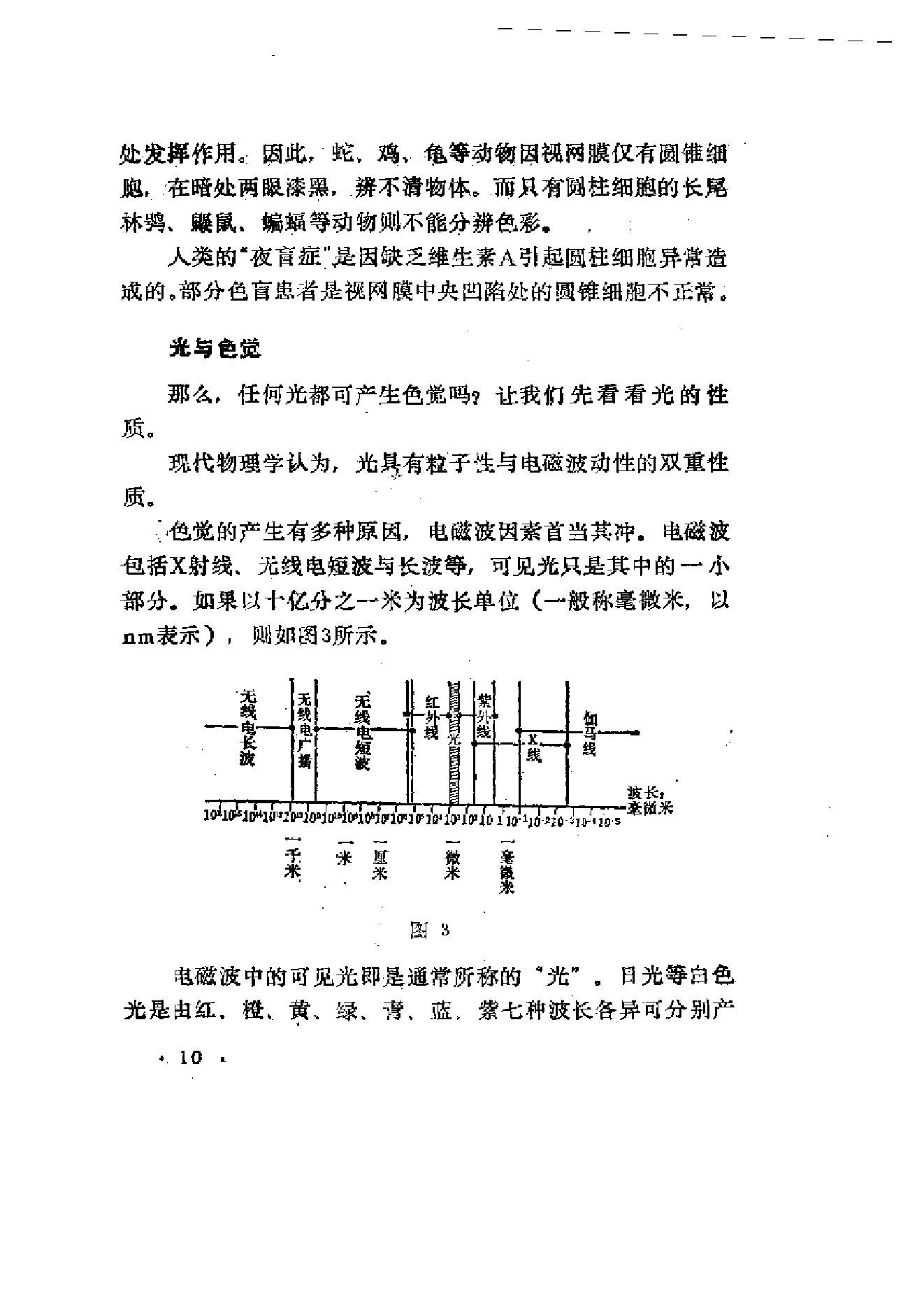 色彩心理学.pdf_第16页