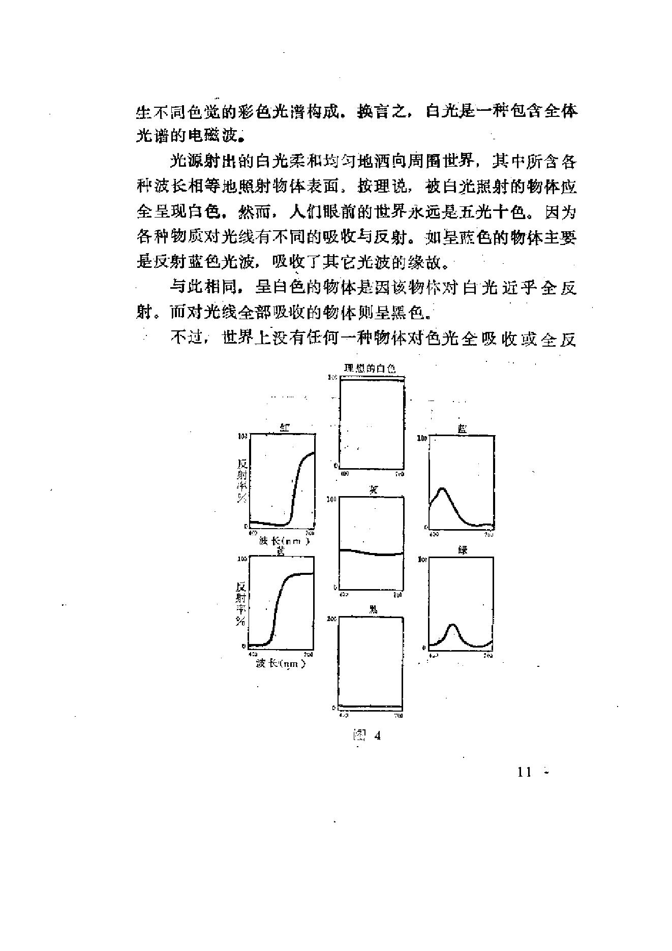 色彩心理学.pdf_第17页