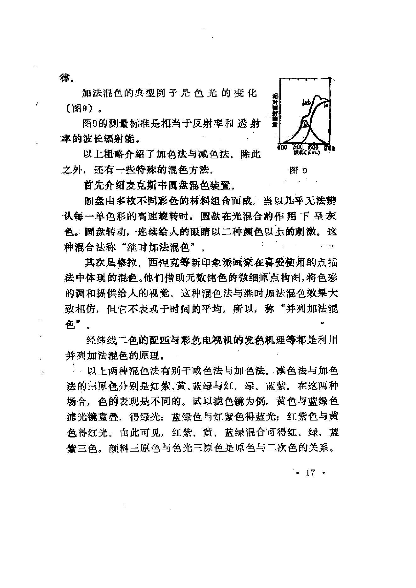 色彩心理学.pdf_第23页