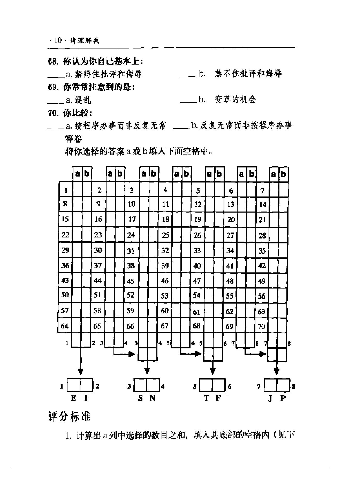 请理解我（气质性格与智能第2版）.pdf_第23页