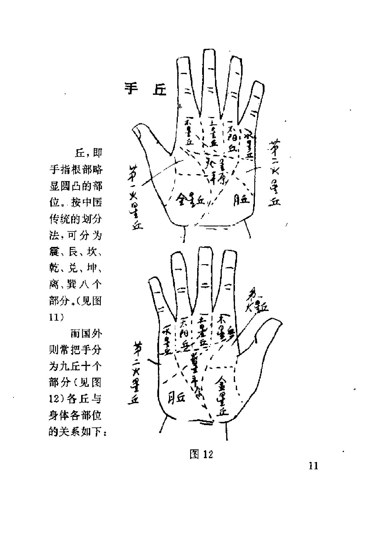 [实用手相足相预测].郑铎.扫描版.pdf_第17页