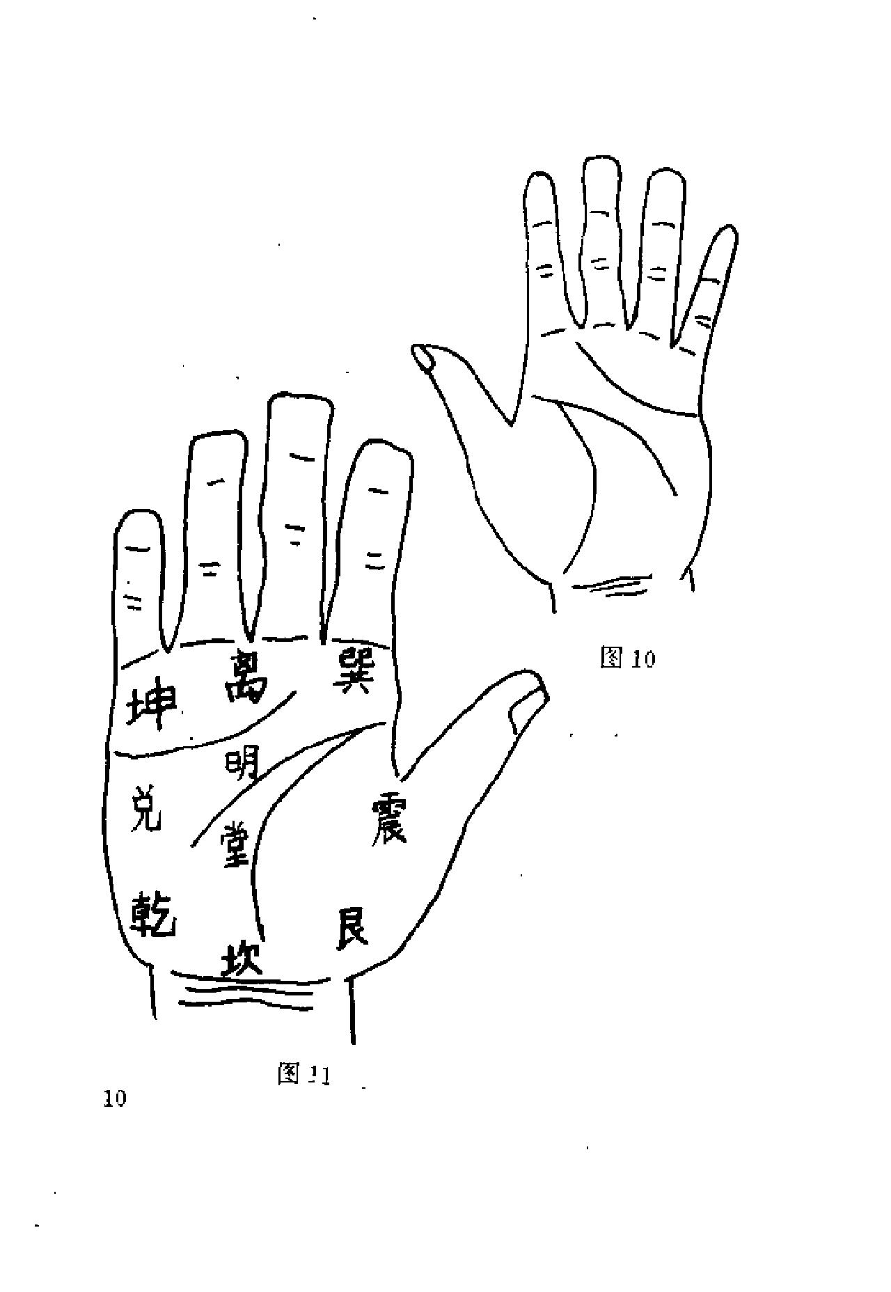 [实用手相足相预测].郑铎.扫描版.pdf_第16页