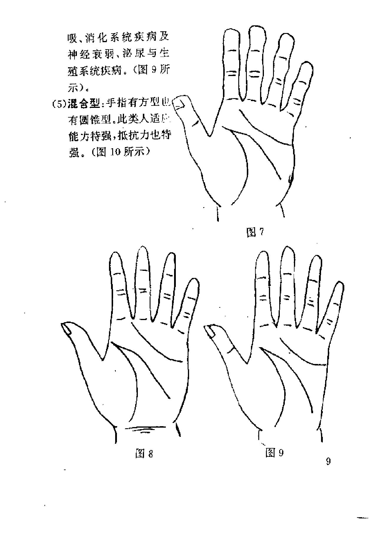 [实用手相足相预测].郑铎.扫描版.pdf_第15页