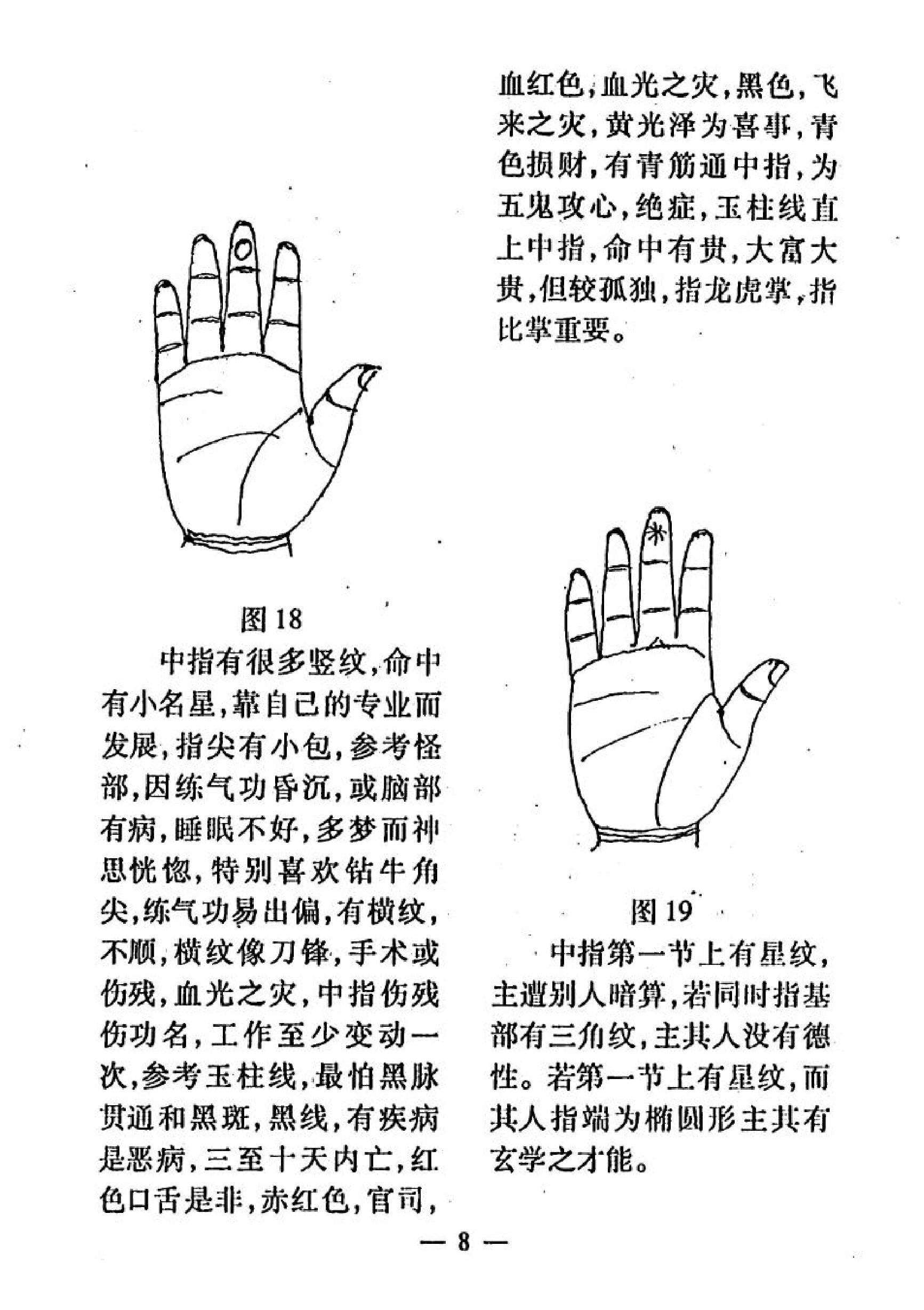 《手相一千二百图》李纯文.pdf_第22页