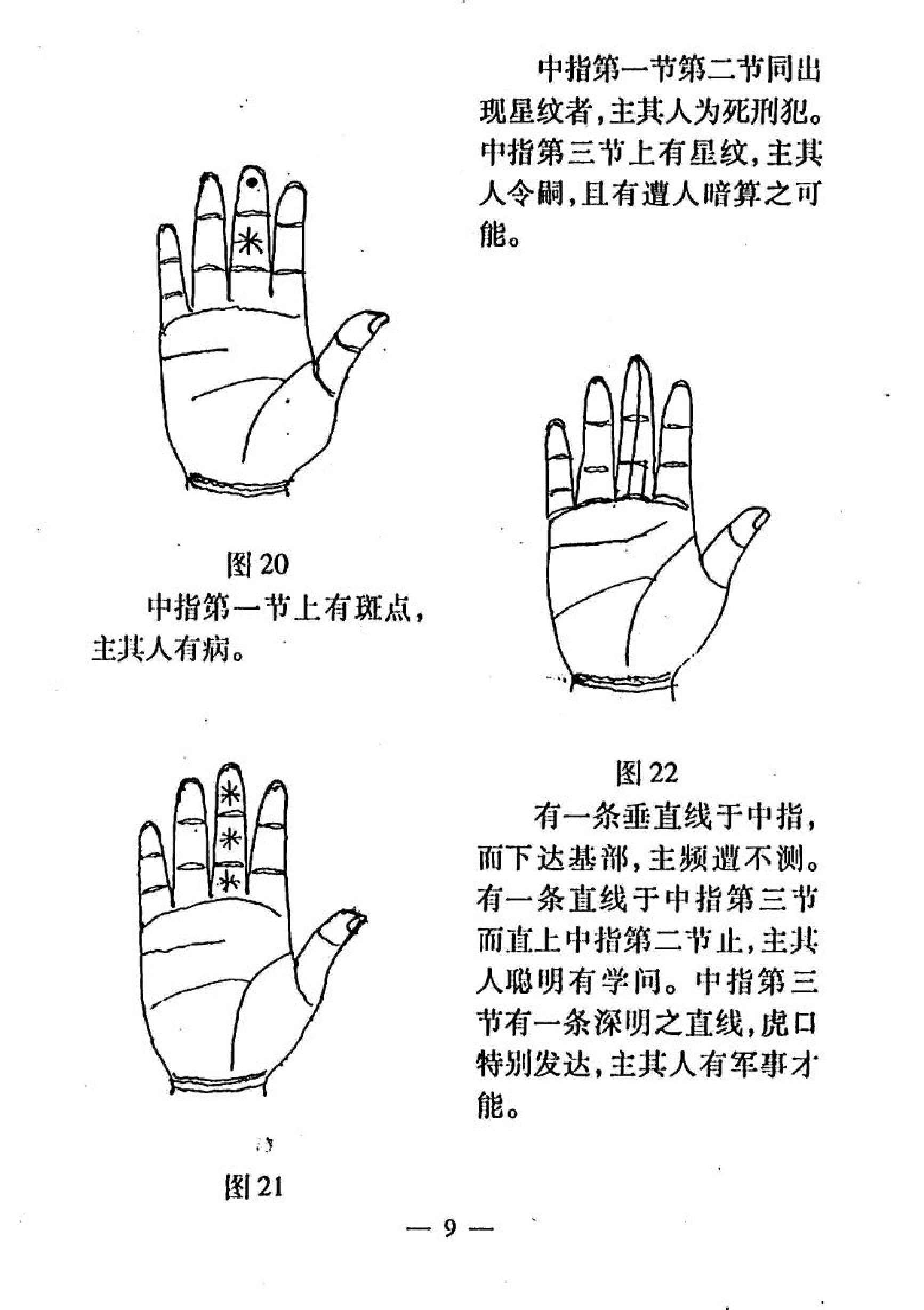 《手相一千二百图》李纯文.pdf_第23页