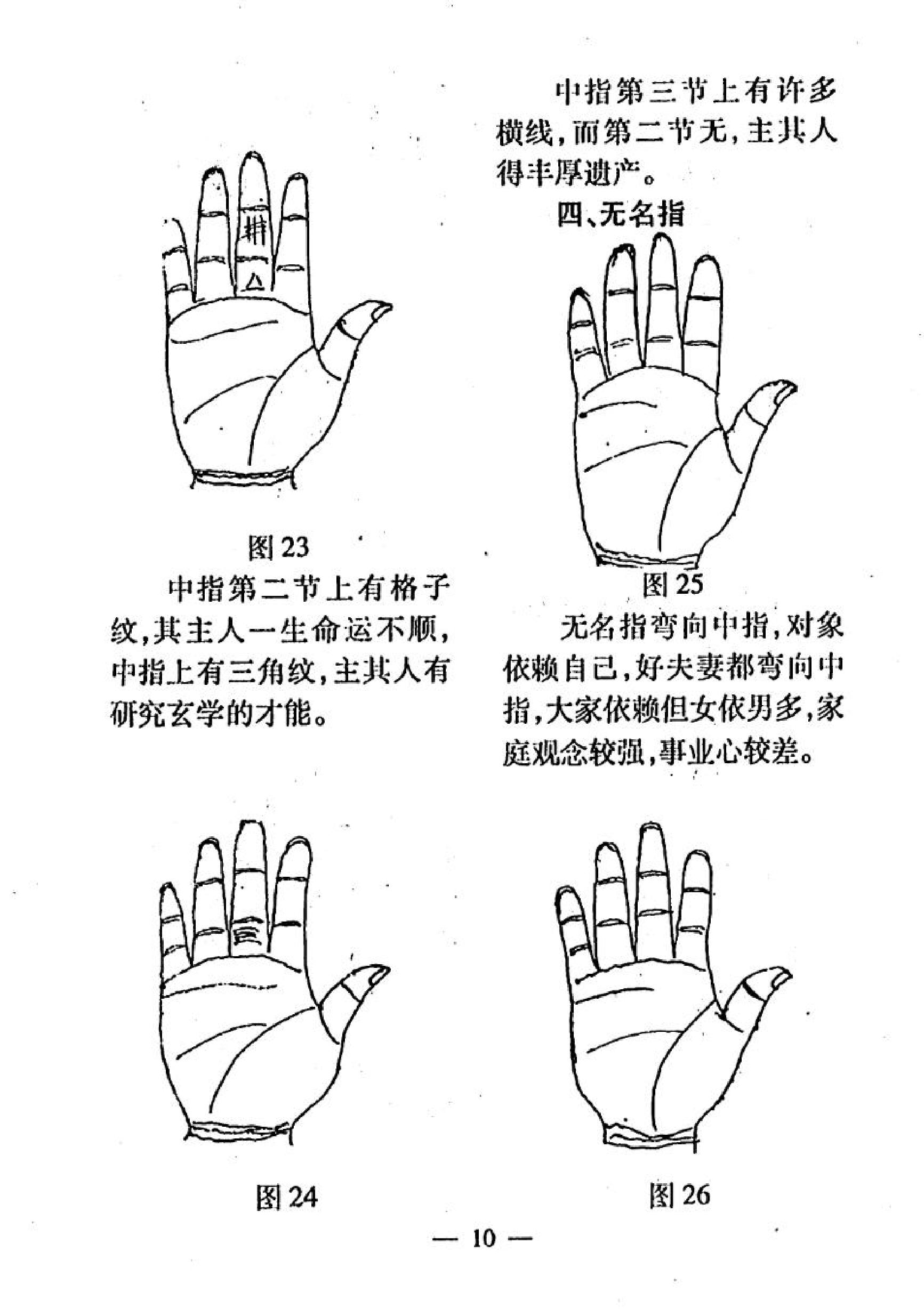 《手相一千二百图》李纯文.pdf_第24页