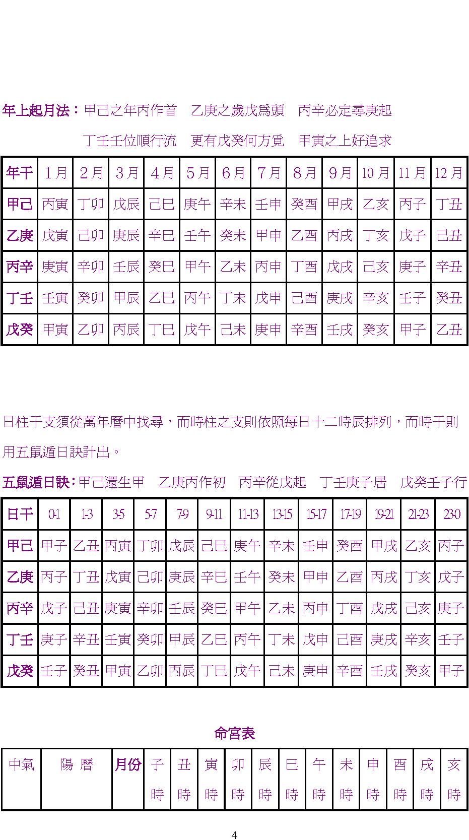 三世相法.pdf_第4页