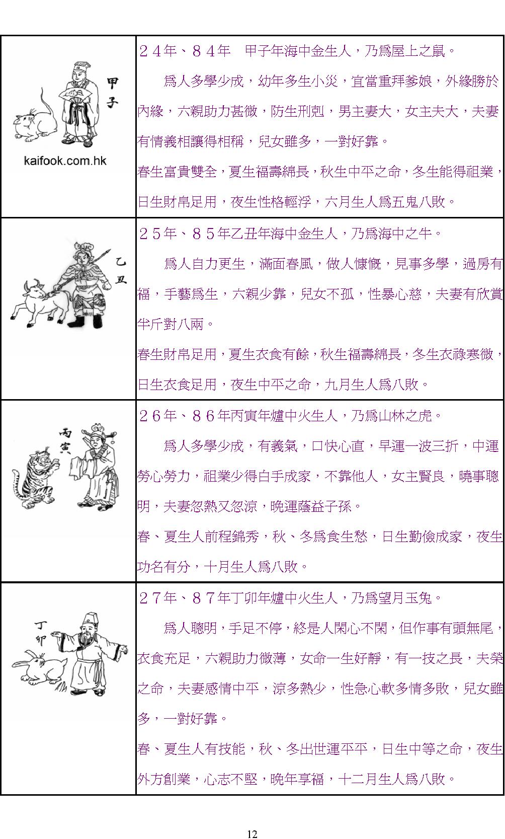 三世相法.pdf_第12页