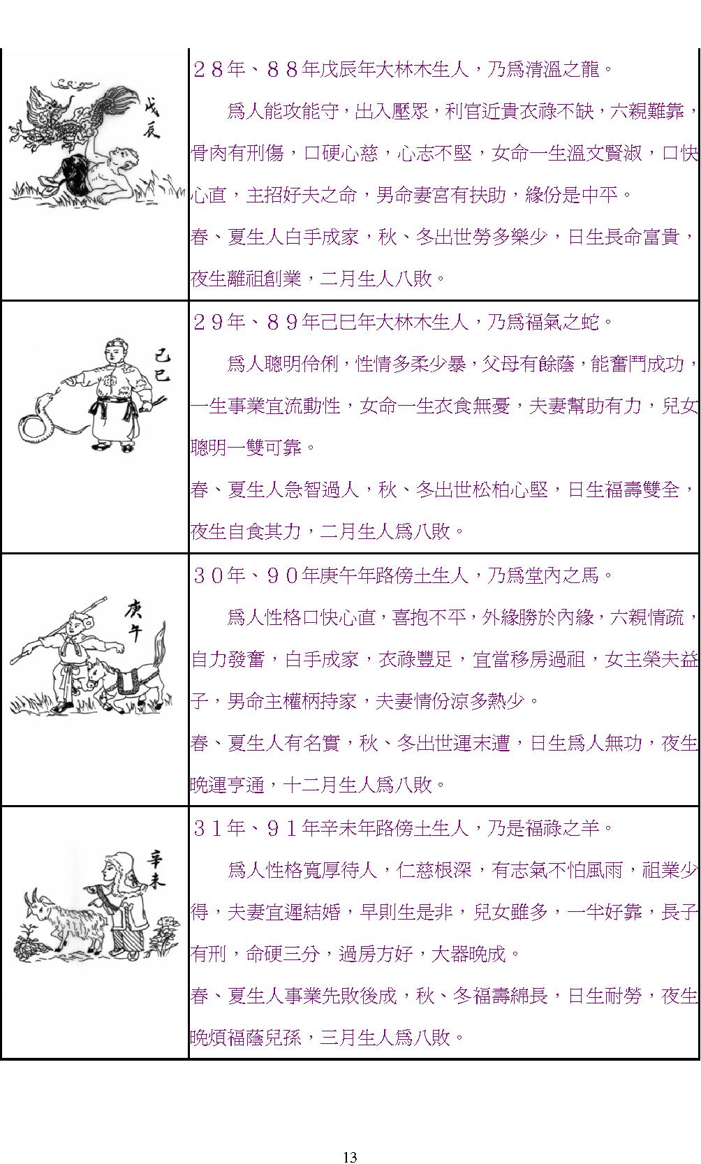 三世相法.pdf_第13页