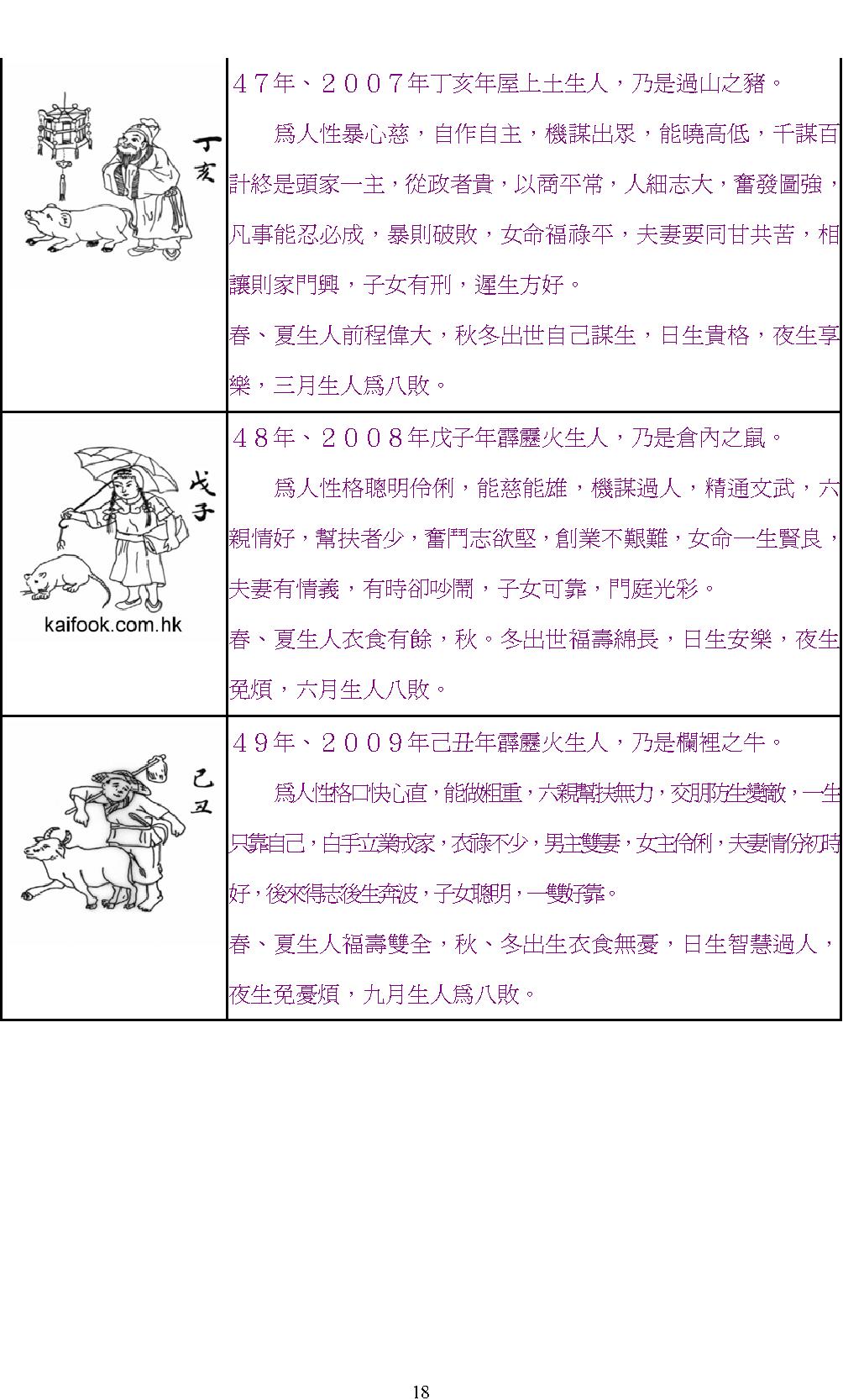 三世相法.pdf_第18页