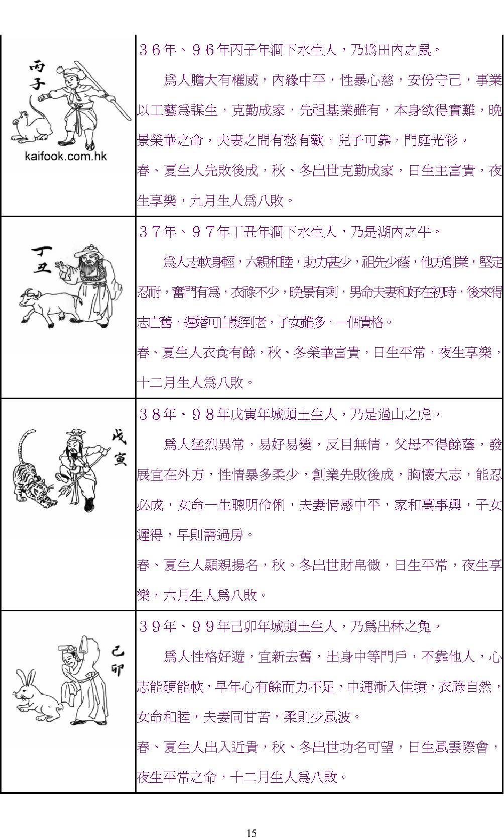 三世相法.pdf_第15页