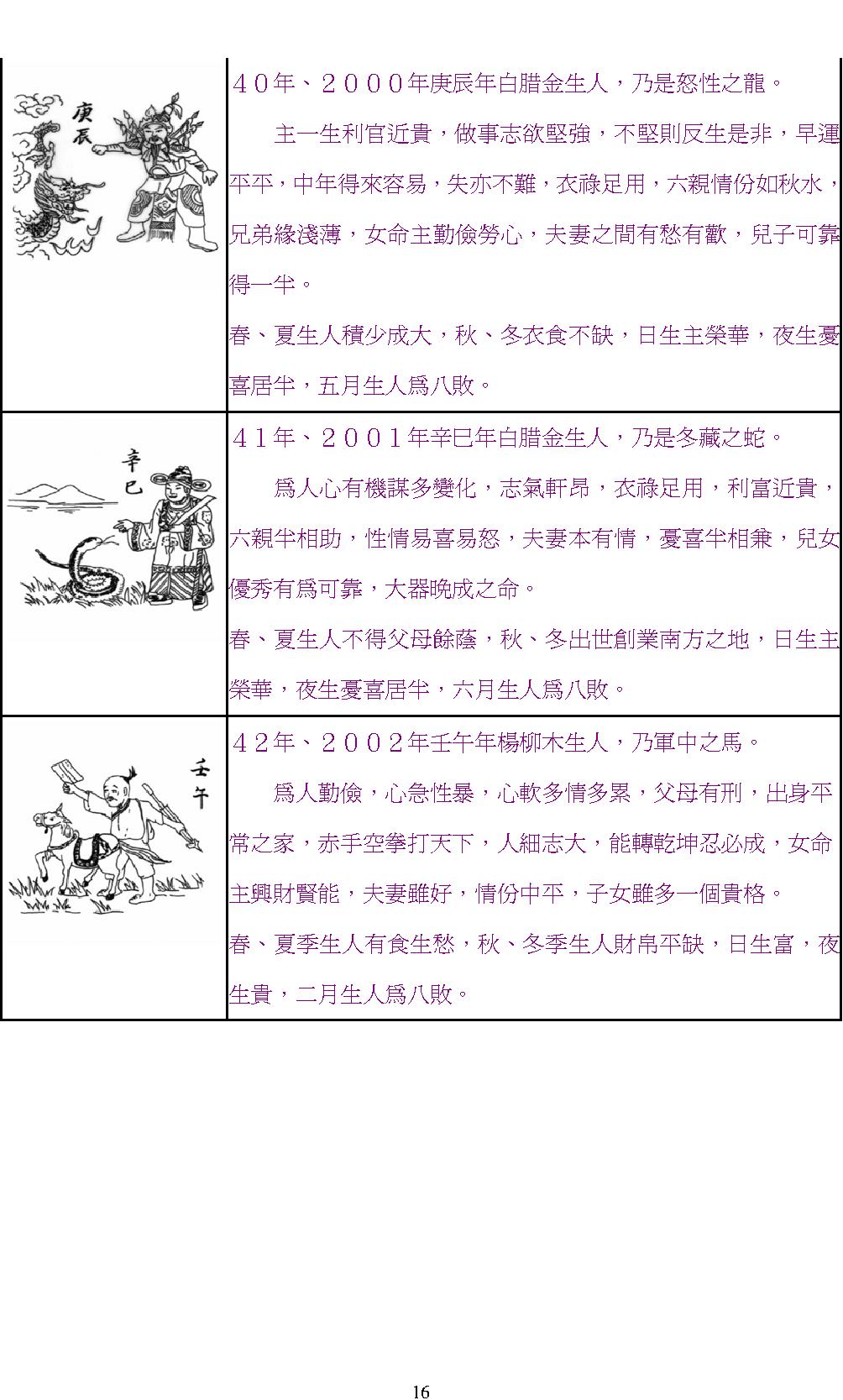 三世相法.pdf_第16页