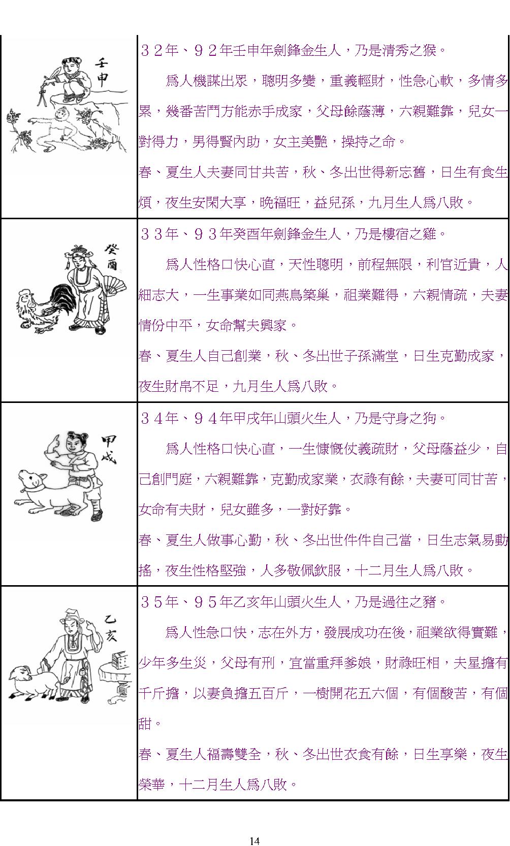 三世相法.pdf_第14页