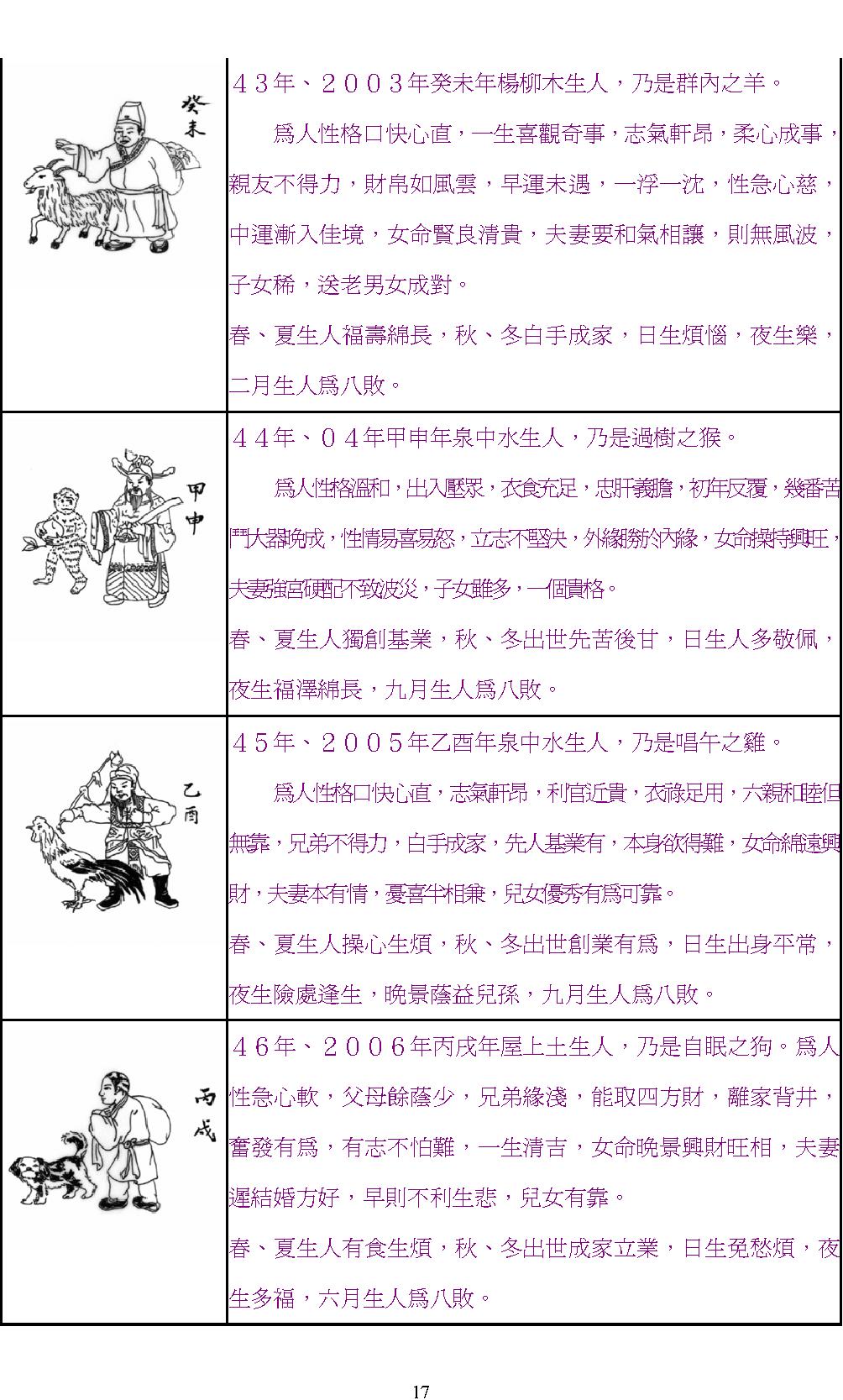 三世相法.pdf_第17页