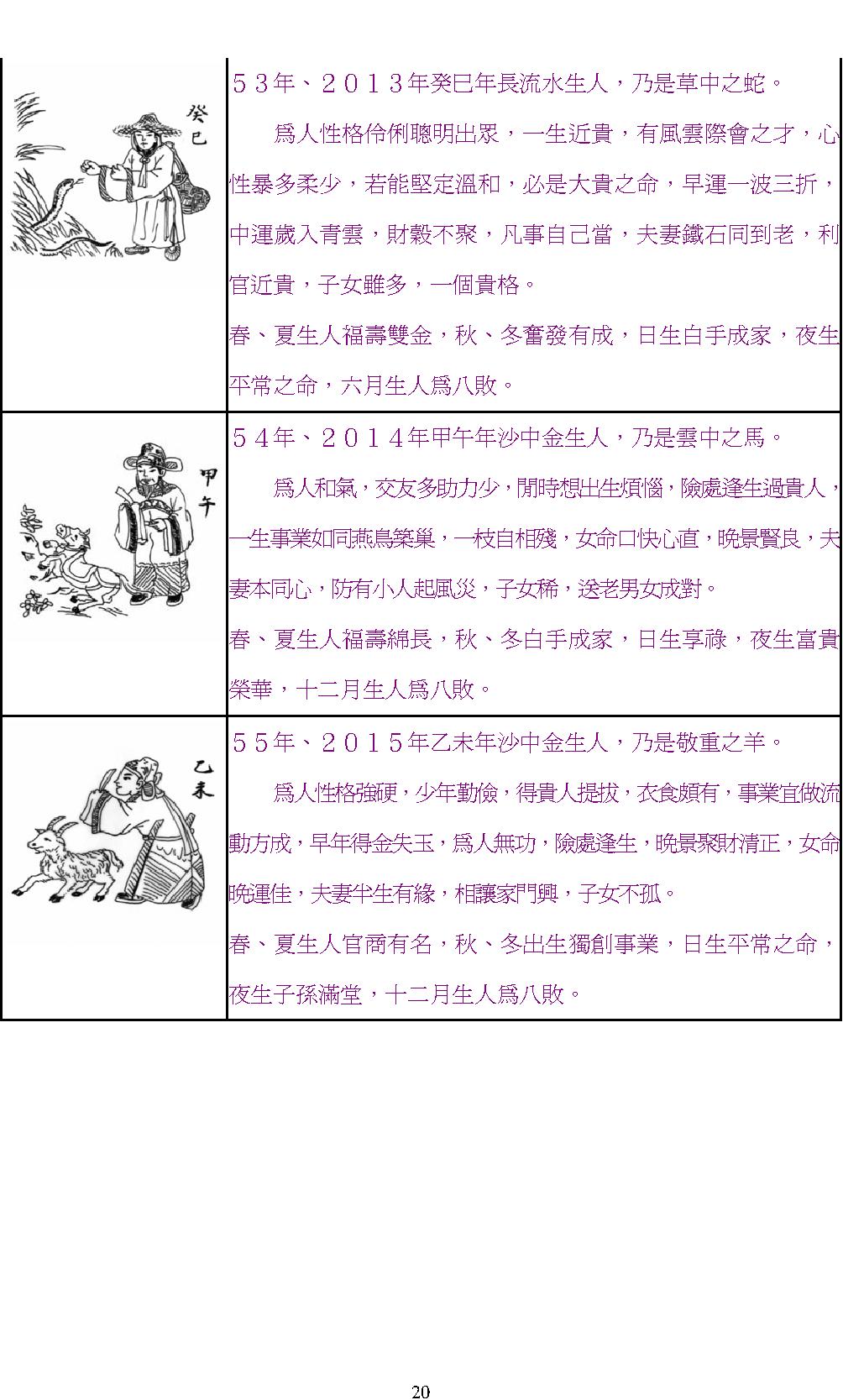 三世相法.pdf_第20页