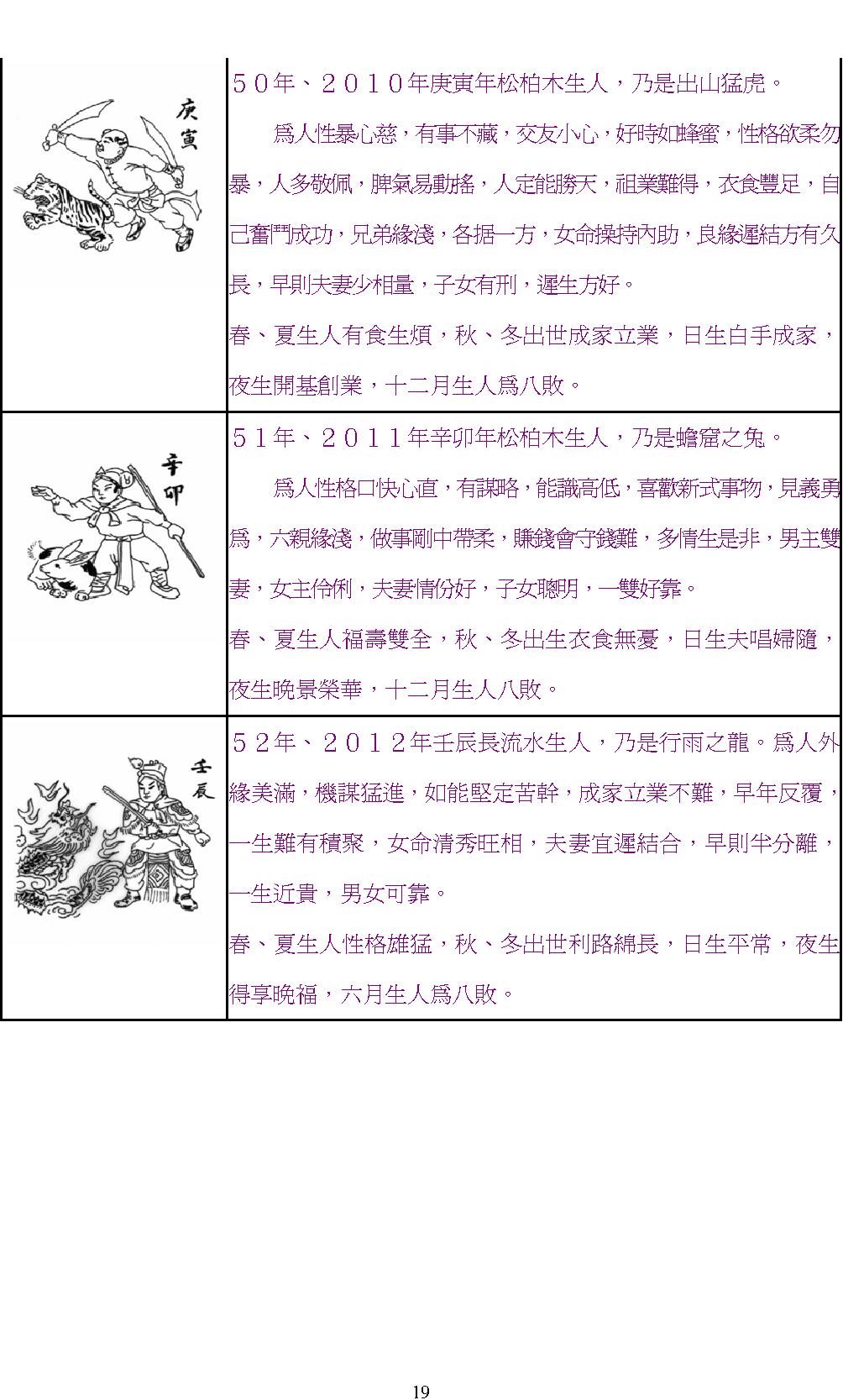 三世相法.pdf_第19页