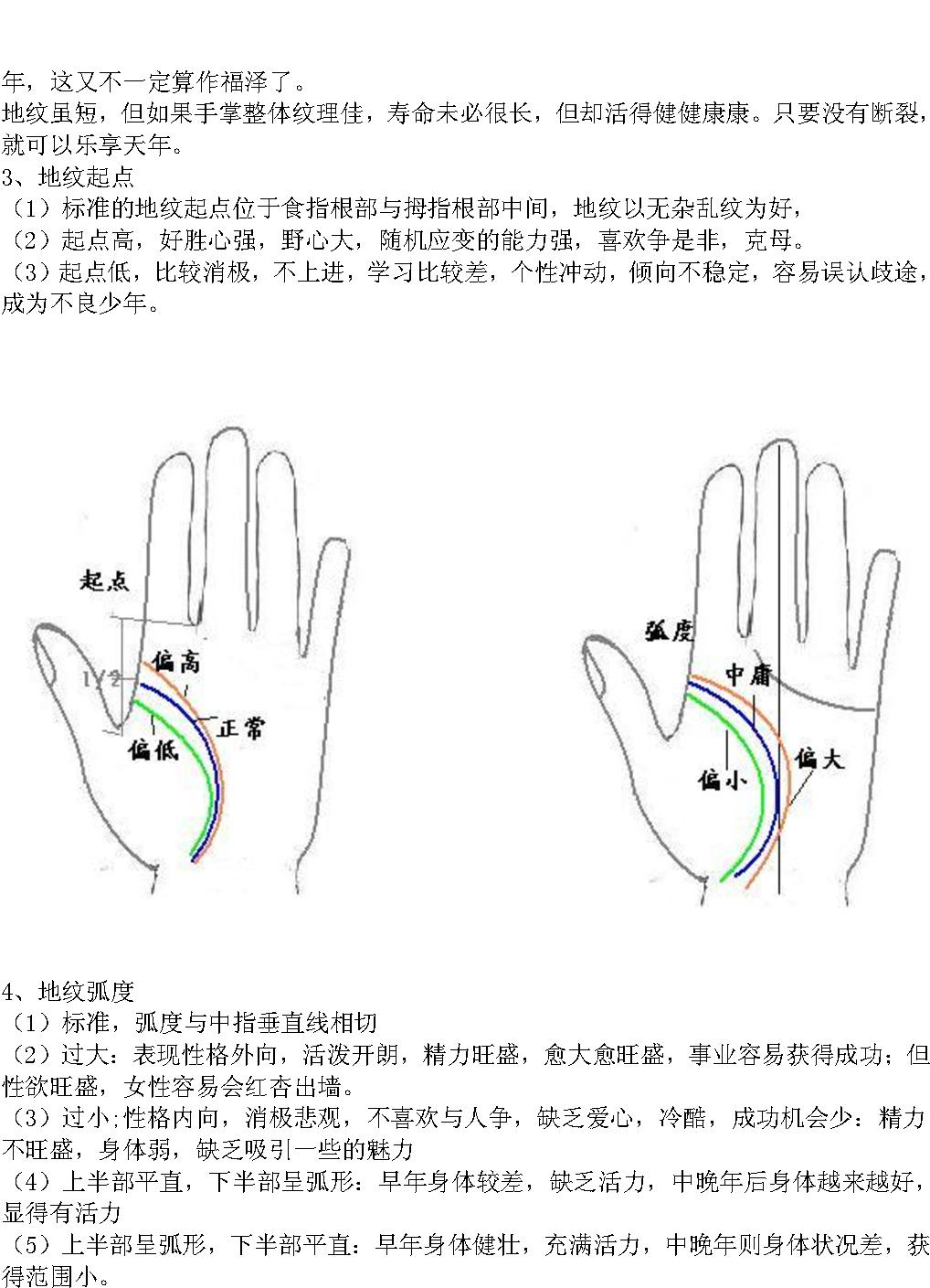 中国手相学.pdf_第2页