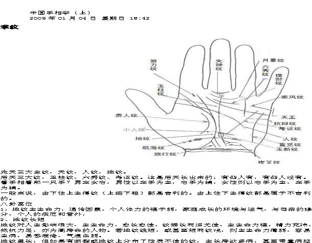 中国手相学.pdf(55.42MB_113页)